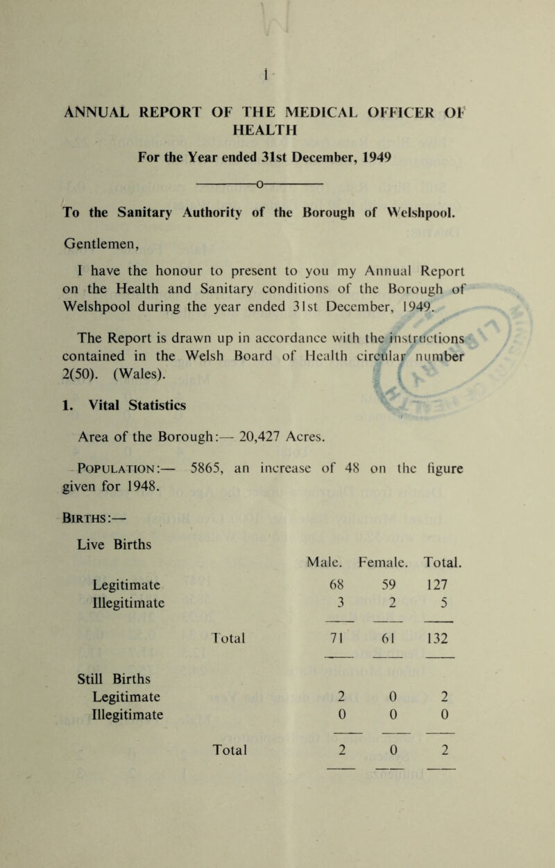 ANNUAL REPORT OF THE MEDICAL OFFICER 01 HEALTH For the Year ended 31st December, 1949 o To the Sanitary Authority of the Borough of Welshpool. Gentlemen, I have the honour to present to you my Annual Report on the Health and Sanitary conditions of the Borough of Welshpool during the year ended 31st December, 1949. The Report is drawn up in accordance with the instruclions contained in the Welsh Board of Health circular number 2(50). (Wales). 1. Vital Statistics Area of the Borough:— 20,427 Acres. Population:— 5865, an increase of 48 on the figure given for 1948. Births:— Live Births Male. Female. Total. Legitimate 68 59 127 Illegitimate 3 2 5 1 otal 71 61 132 Still Births Legitimate 2 0 2 Illegitimate 0 0 0 Total 2 0 2