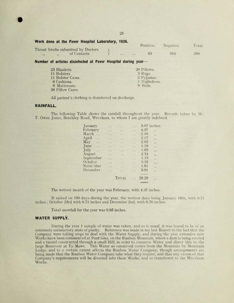 Work done at the Fever Hospital Laboratory, 1936. Total. Throat Swabs submitted by Doctors ,, ,, of Contacts j Positive. 43 Number of articles disinfected at Fever Hospital during year— Negative. 316 23 Blankets 11 Bolsters 11 Bolster Cases. 6 Cushions. 9 Mattresses. 29 Pillow Cases. 29 Pillows. 3 Rugs. 2 Pyjamas. 1 Nightdress, 9 Beds. All patient’s clothing is disinfected on discharge. RAINFALL. 359 The following Table shows the rainfall throughout the year. Records taken by ^Ir. T. Owen Jones, Beechley Road, Wre.xham, to whom I am greatly indebted. January 3.07 inches. February 4.37 „ March .. 2.16 ,, April 2.17 ,, May .. 2.02 „ June .. 1.19 ,, July .. 1.65 ,, August 2.54 ,, September 1.15 October 3.35 ,, Nove: nber 1.61 December 3.01 Total .. 28.29 The wettest month of the year was February, with 4.37 inches. It rained on 150 days during the year, the wettest days being January 18th, with 0.71 inches ; October 23rd with 0.71 inches and December 2nd, with 0.70 inches. Total snowfall for the year was 0.95 inches. WATER SUPPLY. During the year 1 sample of water was taken, and as is usual, it was found to be of an extremely satisfactory state of purity. Reference was made in my last Report to the fact that the Company were taking steps to deal with the Water Supply, and during the j-ear extensive new Works have been commenced at Pant Glas, on the Ruabon Mountain, where a dam is being erected and a tunnel constructed through a small Hill, in order to conserve Water and direct this to the large Reservoir at Ty Mawr. This Water so conserved co.mes from the Mountain by Mountain Lodge, and to a certain extent affects the Ruabon Water Company, though arrangemeiits are being made that the Ruabon Water Company take what they require, and that any excess of that Company’s requirements will be diverted into these Works, and so transferred to the Wrexham Works.