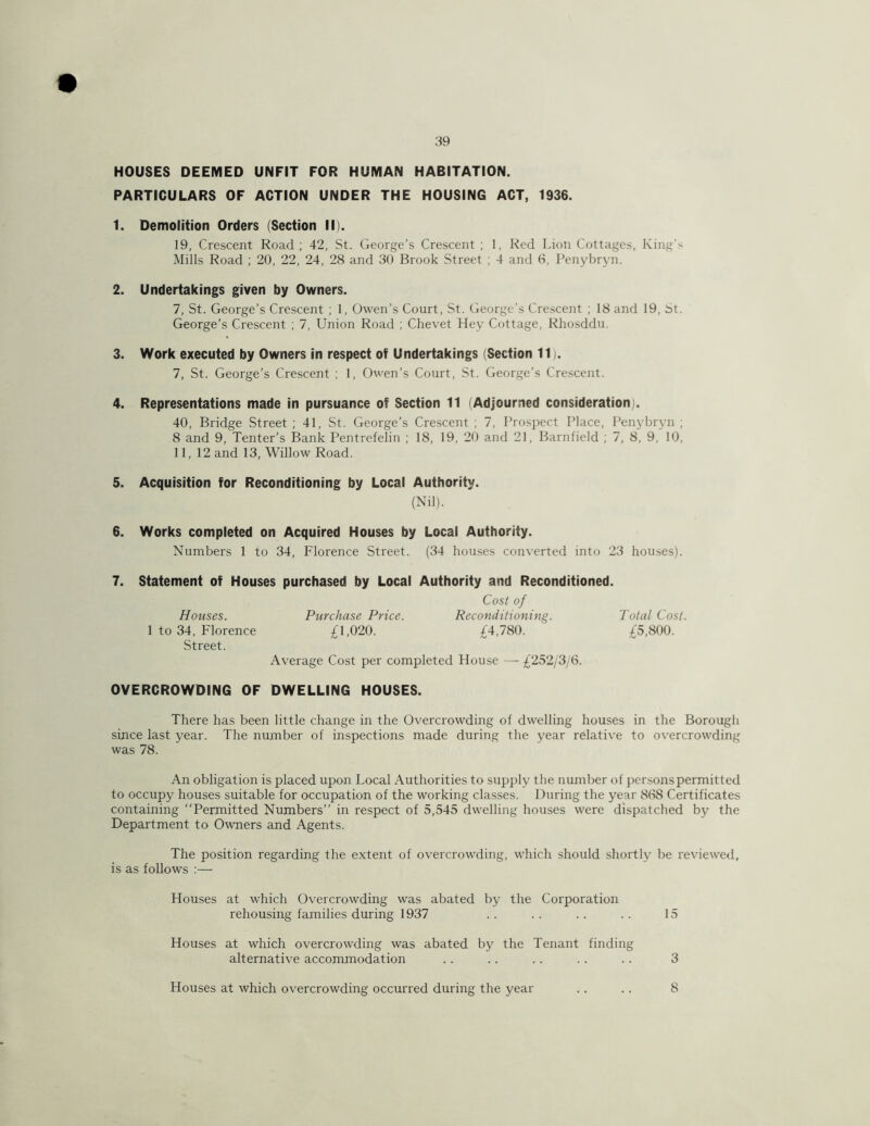 HOUSES DEEMED UNFIT FOR HUMAN HABITATION. PARTICULARS OF ACTION UNDER THE HOUSING ACT, 1936. 1. Demolition Orders (Section II). 19, Crescent Road; 42, St. George’s Crescent ; 1, Red Lion Cottages, King’s Mills Road ; 20, 22, 24, 28 and 30 Brook Street ; 4 and 6, Penybryn. 2. Undertakings given by Owners. 7, St. George’s Crescent ; 1, Owen’s Court, St. George’s Crescent ; 18 and 19, St. George’s Crescent ; 7, Union Road ; Chevet Hey Cottage, Rhosddu. 3. Work executed by Owners in respect of Undertakings (Section 11). 7, St. George’s Crescent ; 1, Owen’s Court, St. George’s Crescent. 4. Representations made in pursuance of Section 11 (Adjourned consideration). 40, Bridge Street ; 41, St. George’s Crescent ; 7, Prospect Place, l^enybryn ; 8 and 9, Tenter’s Bank Pentrefelin ; 18, 19, 20 and 21, Barnfield ; 7, 8, 9, 10, 11,12 and 13, Willow Road. 5. Acquisition for Reconditioning by Local Authority. (Nil). 6. Works completed on Acquired Houses by Local Authority. Numbers 1 to 34, Florence Street. (34 houses converted into 23 houses). 7. Statement of Houses purchased by Local Authority and Reconditioned. Cost of Houses. Purchase Price. Reconditioning. Total Cost. 1 to 34, Florence £1,020. £4,780. £5,800. Street. Average Cost per completed House —■ £252/3/6. OVERCROWDING OF DWELLING HOUSES. There has been little change in the Overcrowding of dwelling houses in the Borough since last year. The number of inspections made during the year relative to overcrowding was 78. An obligation is placed upon Local Authorities to supply the number of persons permitted to occupy houses suitable for occupation of the working classes. During the year 868 Certificates containing “Permitted Numbers’’ in respect of 5,545 dwelling houses were dispatched by the Department to Owners and Agents. The position regarding the extent of overcrowding, which should shortly be reviewed, is as follows :— Houses at which Overcrowding was abated by the Corporation rehousing families during 1937 . . . . .. . . 15 Houses at which overcrowding was abated by the Tenant finding alternative accommodation .. .. .. .. .. 3 Houses at which overcrowding occurred during the year .. .. 8