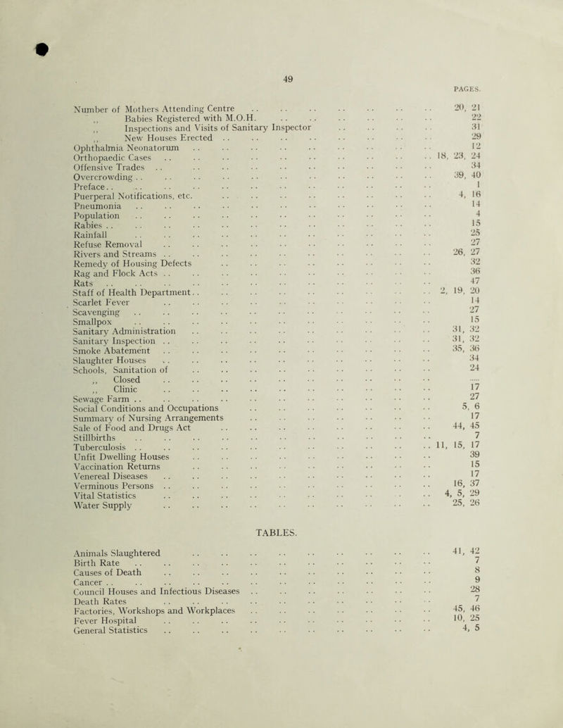 PAGES. Number of Mothers Attending Centre Babies Registered with M.O.H. Inspections and Visits of Sanitary Inspector ,, New' Houses Erected . . Ophthalmia Neonatorum Orthopaedic Cases Offensive Trades Overcrowding . . Preface.. Puerperal Notifications, etc. Pneumonia Population Rabies . . Rainfall Refuse Removal Rivers and Streams . . Remedy of Housing Defects Rag and Flock Acts . . Rats Staff of Health Department.. Scarlet b'ever Scavenging Smallpox Sanitary Administration Sanitary Inspection . . Smoke Abatement Slaughter Houses Schools, Sanitation of ,, Closed ,, Clinic Sewage Farm .. Social Conditions and Occupations Summary of Nursing Arrangements Sale of Food and Drugs Act Stillbirths Tuberculosis . . Unfit Dwelling Houses Vaccination Returns Venereal Diseases Verminous Persons .. Vital Statistics Water Supply 20, 21 22 31 29 12 18, 23, 24 34 39, 40 1 4, 16 14 4 15 25 27 ■26, 27 32 36 47 2, 19, 20 14 27 15 31, 32 31, 32 35, 36 34 24 17 27 5 , 6 17 44. 45 7 11, 15, 17 39 15 17 16. 37 4. 5. 29 25, 26 TABLES. Animals Slaughtered Birth Rate Causes of Death Cancer . . Council Houses and Infectious Diseases Death Rates Factories, Workshops and Workplaces Fever Hospital General Statistics 41, 42 7 8 9 28 7 45, 46 10, 25 4, 5