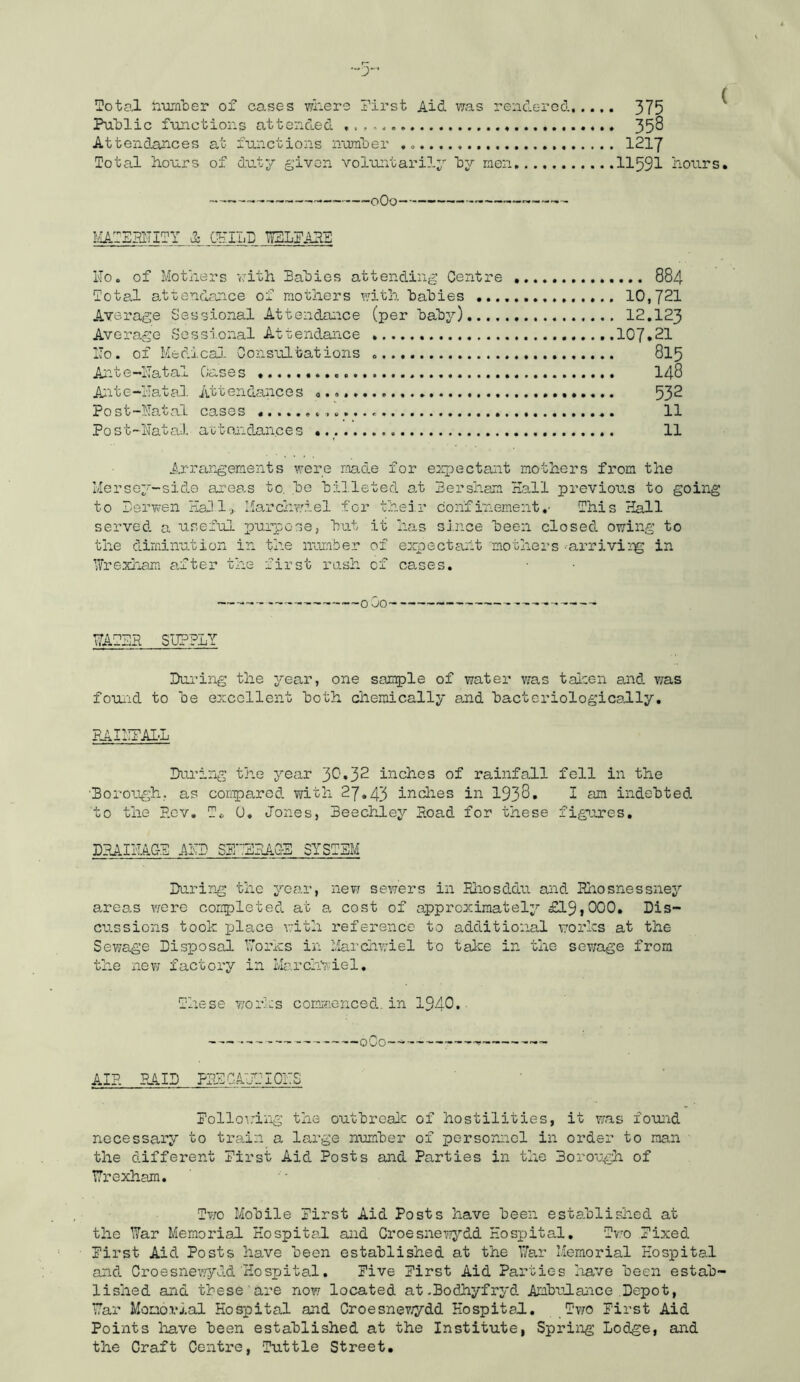 ( Total nvunlDer of causes wT.ere first Aid V7as rendered 375 Public functions attended 35^ Attendances at functions number 1217 Total hours of duty given voluiitarily by men 11591 hours. ■oOo MA-SSITITY d; USIlD TBLfAPf Ho. of Mothers nith Sabios attending Centre 884 Tota,l attendance of mothers with babies 10,721 Average Sessional Attendance (per baby) 12.123 Average Sessional Attendan.ce 107.21 Ho. of Medicaj. ConsrJ tat ions 815 Aiite-Hatal Oases I48 A;ite-Hatai. Attendances 53^ Post-Hatal cases 11 Post~Hatal a'ctnudances . 11 Arrar^ements were made for ejipectant mothers from the Mersey-sido areas to. .be billeted at Bersham Hall previous to going to Derv'en HaJl-.,. Marchwiel for t?r_eir confinement.' This Hall served a useful purxoose, but it has si.nce been closed owing to the diminution in the number of expectant mothers '-arrivirg in Wrexham after the first rash cf cases. Go WATHH SUPPLY During the j^ear, one saii5)le of water v/as taicen and was fouiid to be excellent both chemically and bactcriologically. PAIHPAI'L Dm’ii'ig the year 3^»32 inches of rainfall fell in the •Borough, as con-^po^rod with 27.43 indies in 193^. I am indebted to the p.cv, T. U, Jones, Beechley Hoad for these fig’irres, D3AIHAC-E AHD SB.HBACB SYSTBM Daring the year, new sewers in Ehosddu and Phosnessney 8.reas ?;ere completed at a cost of approximately £19,000. Dis- cussions took place with reference to additional works at the Se?;age Disposal Hodcs in Mardiwiel to take in the sewage from the new factory in March'v;iel, These works commenced.in 1940. oCo— — AIP PAID KSCA.UTI0LS Pollowing the outbreaJ-c of hostilities, it was fouiid necessary to train a large n'umber of persorniol in order to man the different Pirst Aid Posts and Parties in the Borough of Wrexham. Two Mobile Pirst Aid Posts have been established at the War Memorial Hospital and Croesne’>^dd Hospital, Tv.u Pixed Pirst Aid Posts have been established at the War Memorial Hospital and Croesnei.'rydd Hospital. Five Pirst Aid Parties have been estab- lished and these hre now located at.Bodhyfryd Ambulance Depot, War Momorlal Hospital and Croesnev;ydd Plospital, Tv;o Pirst Aid Points have been established at the Institute, Spring Lodge, and the Craft Centre, Tuttle Street,