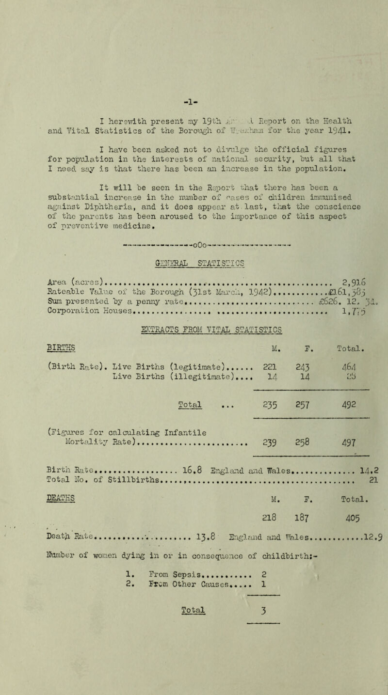 •1- I herewith present my 19th .ii: 1 Report on the Health and Vital Statistics of the Borough of 17ve^:ham for the year 1941 • I have been asked not to di'^nilge the official figures for population in the interests of national security, but all that I need say is that there has been an increase in the population. It will be seen in the Report that there has been a substantial increase in the number of oases of cliildren immunised against Diphtheria, and it does appeo.r at. last, that the conscience of the parents has been aroused to the importance of this aspect of preventive medicine. GZITHR.AL STAgISDICS Area (acres ) 2,916 Rateable Value of the Borough (31st March, 1942) £161,383 Sum presented by a penny rate £626. 12, pd Coiporation Houses, 1,773 FROM VITAL STATlSglCS BIRTHS M. R. Total. (Birth R,ate). Live Births (legitimate) 221 243 464 Live Births (illegitimate)..., I4 14 2b Total ... 235 257 492 (Fi.gures for calculating Infantile Mortality Rate) 239 258 497 Birth Robe, l6,8 England a:id Wales, 14*2 Total Ho. of Stillbirths 21 ^-HS M. R. Total. 218 187 405 Death ■ 13.8 England and 12.9 Huniber of women dyiig in or in consequence of childbirth:- 1, Rrom Sepsis 2 2. RTOm Other Causes 1