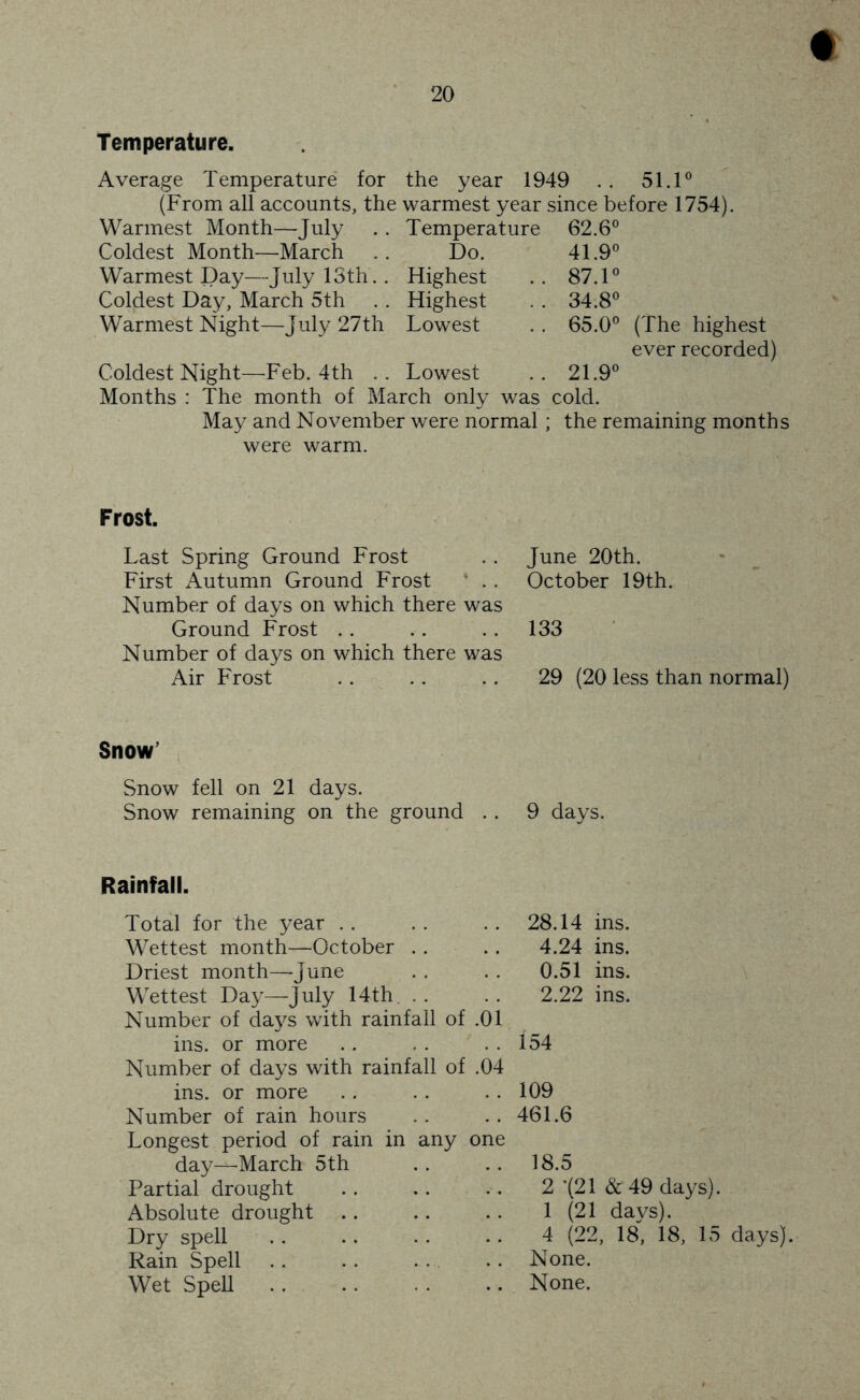 Temperature. Average Temperature* for the year 1949 .. 51.1° (From all accounts, the warmest year since before 1754). Warmest Month—July . . Temperature Coldest Month—March . . Do. Warmest Day—July 13th.. Highest Coldest Day, March 5th . . Highest Warmest Night—July 27th Lowest 62.6° 41.9° 87.1° 34.8° 65.0° (The highest ever recorded) Coldest Night—-Feb. 4th .. Lowest .. 21.9° Months : The month of March only was cold. May and November were normal ; the remaining months were warm. Frost. Last Spring Ground Frost .. June 20th. First Autumn Ground Frost * .. October 19th. Number of days on which there was Ground Frost . . .. . . 133 Number of days on which there was Air Frost .. .. .. 29 (20 less than normal) Snow’ , Snow fell on 21 days. Snow remaining on the ground .. 9 days. Rainfall. Total for the year . . Wettest month—October . . Driest month—June Wettest Day—July 14th. .. Number of days with rainfall of .01 ins. or more Number of days with rainfall of .04 ins. or more Number of rain hours Longest period of rain in any one day—March 5th Partial drought Absolute drought .. Dry spell Rain Spell Wet Spell 28.14 ins. 4.24 ins. 0.51 ins. 2.22 ins. 154 109 461.6 18.5 2 -(21 &49 days). 1 (21 davs). 4 (22, 18'', 18, 15 days). None. None.