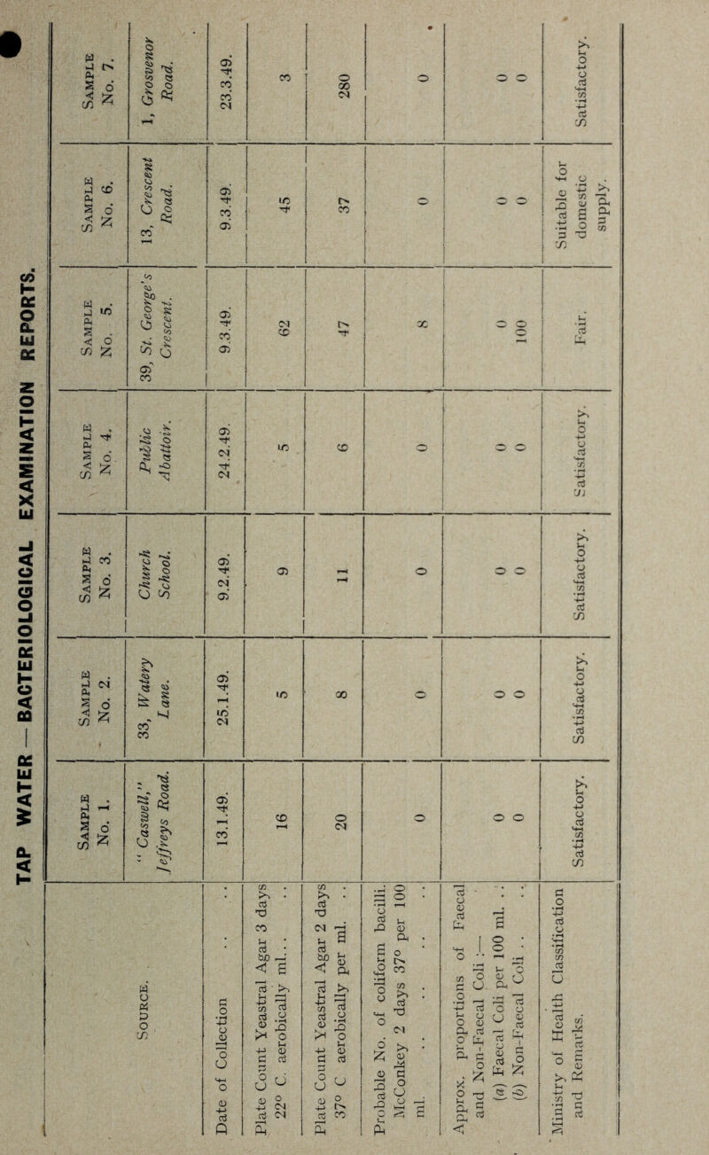 # 1 ! i yi [ i ^ - 1 H 3 ^ 05 1 <N r>. X ! O O Ob CO 1 5 O <5 ^ •n o .1^ >> . o3 T3 oj bo -: < 6 13 ■ U zn -4-^ j CO TO o3 ,y 'O u O o ci oq >^ . o3 T3 !! 1 < Oh 13 Jh ^ CO 5^ ^ .y ^ rO >H O s ?. g3 CO o3 T) O (I) a, cvi ? Ph h o O u O iS u -M 2 s K ° § i-i I = P o3