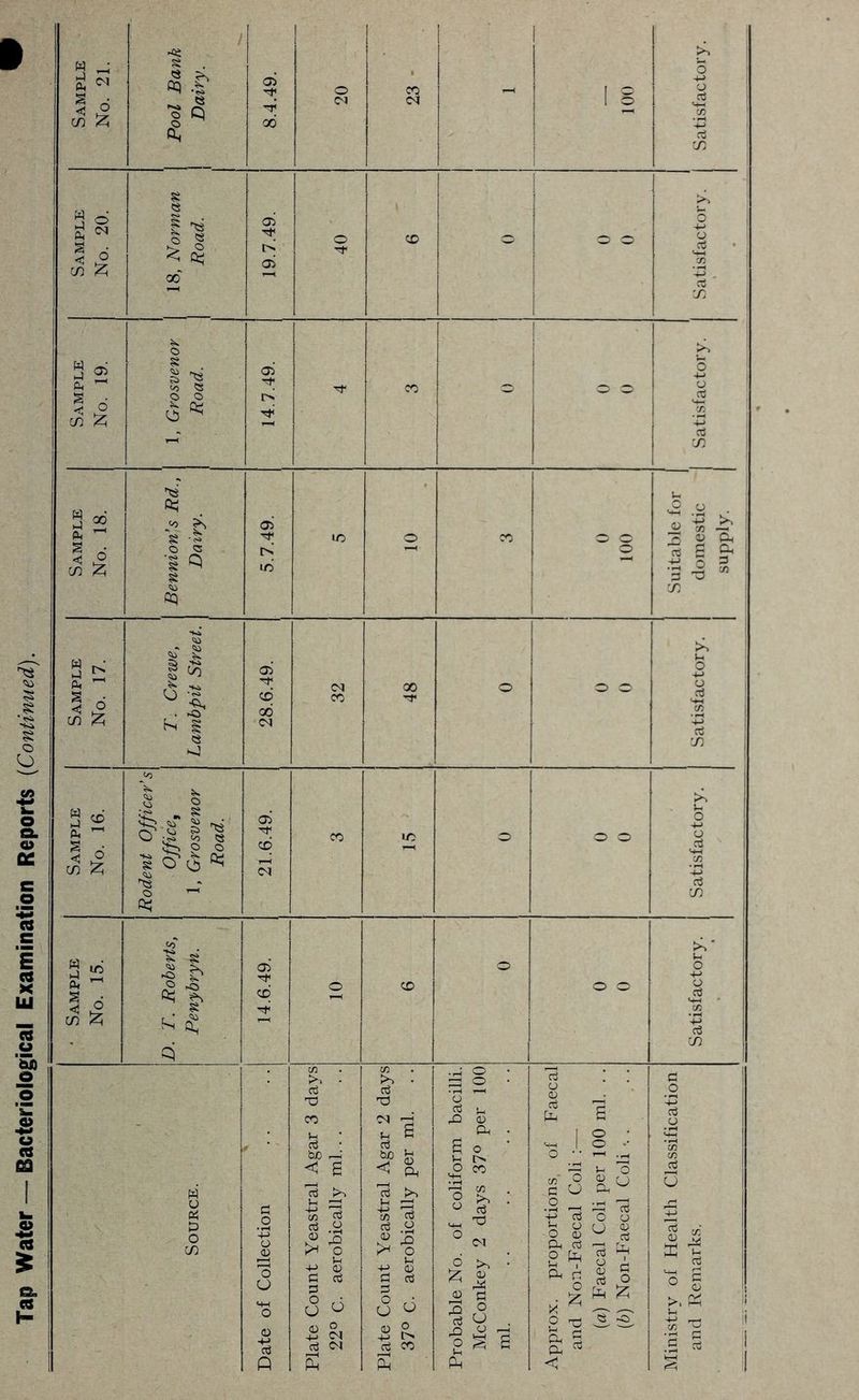 > § Is CO ?s 0:5 S 2 itt 0^ rt £ .ti o Si ft ^ < s K>^ -4—* ^ W 03 o3 .1:^ o 4-> (y ft o3 ft <3 ci SJ ?. o3 < ft ■§ 13 c3 .y o Jh <y ft o3 ft <3 <3 03 CO s ^ CM .2 ^ ft ft ft ^ r2 o3 CJ 2 ^ ft CO ft ft O O _ ■-ft o3 M ft O 03 O, 03 ft ft !-i I ft ft O 2 ^ ft ^ o ft^ 3 1 ^ 13 ft ft ft ft ft o3 ft ft iz; 'e' S' 03 ° i >. ft