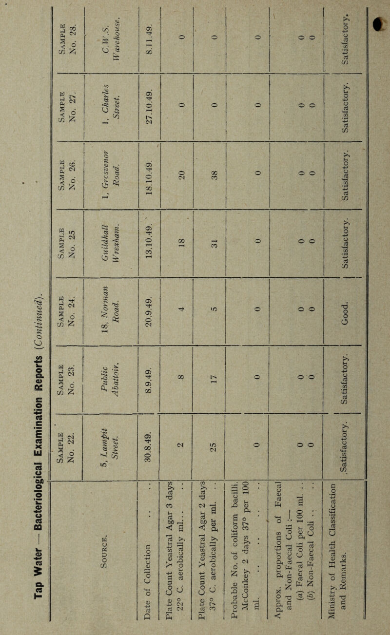 < ^ ’-X) S 2 <N li <o ? s m ^ « a cS'^ < ft 'cS >> ll -t-> <u C c3 3 o ci u ^ S ^ rt CO ci T3 ^ a sa o _ O 1) ft 03 8 f? ^ c o p 3 ft s ft < o o O r- % O ft ^ S'