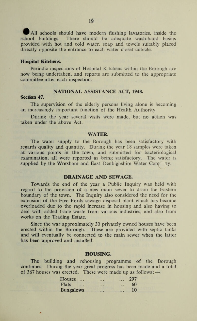 fPAll schools should have modern flushing lavatories, inside the school buildings. There should be adequate wash-hand basins provided with hot and cold water, soap and towels suitably placed directly opposite the entrance to each water closet cubicle. Hospital Kitchens. Periodic inspections of Hospital Kitchens within the Borough are now being undertaken, and reports are submitted to the appropriate committee after each inspection. NATIONAL ASSISTANCE ACT, 1948. Section 47. The supervision of the elderly persons living alone is becoming an increasingly important function of the Health Authority. During the year several visits were made, but no action was taken under the above Act. WATER. The water supply to the Borough has been satisfactory with regards quality and quantity. During the year 18 samples were taken at various points in the town, and submitted for bacteriological examination, all were reported as being satisfactory. The water is supplied by the Wrexham and East Denbighshire Water Cort] ny. DRAINAGE AND SEWAGE. Towards the end of the year a Public Inquiry was held with regard to the provision of a new main sewer to drain the Eastern boundary of the town. The Inquiry also considered the need for the extension of the Five Fords sewage disposal plant which has become overloaded due to the rapid increase in housing and also having to deal with added trade waste from various industries, and also from works on the Trading Estate. Since the war approximately 30 privately owned houses have been erected within the Borough. These are provided with septic tanks and will eventually be connected to the main sewer when the latter has been approved and installed. HOUSING. The building and rehousing programme of the Borough continues. During the year great progress has been made and a total of 367 houses was erected. These were made up as follows: — Houses ... ... 297 Flats ... 60 Bungalows ... 10