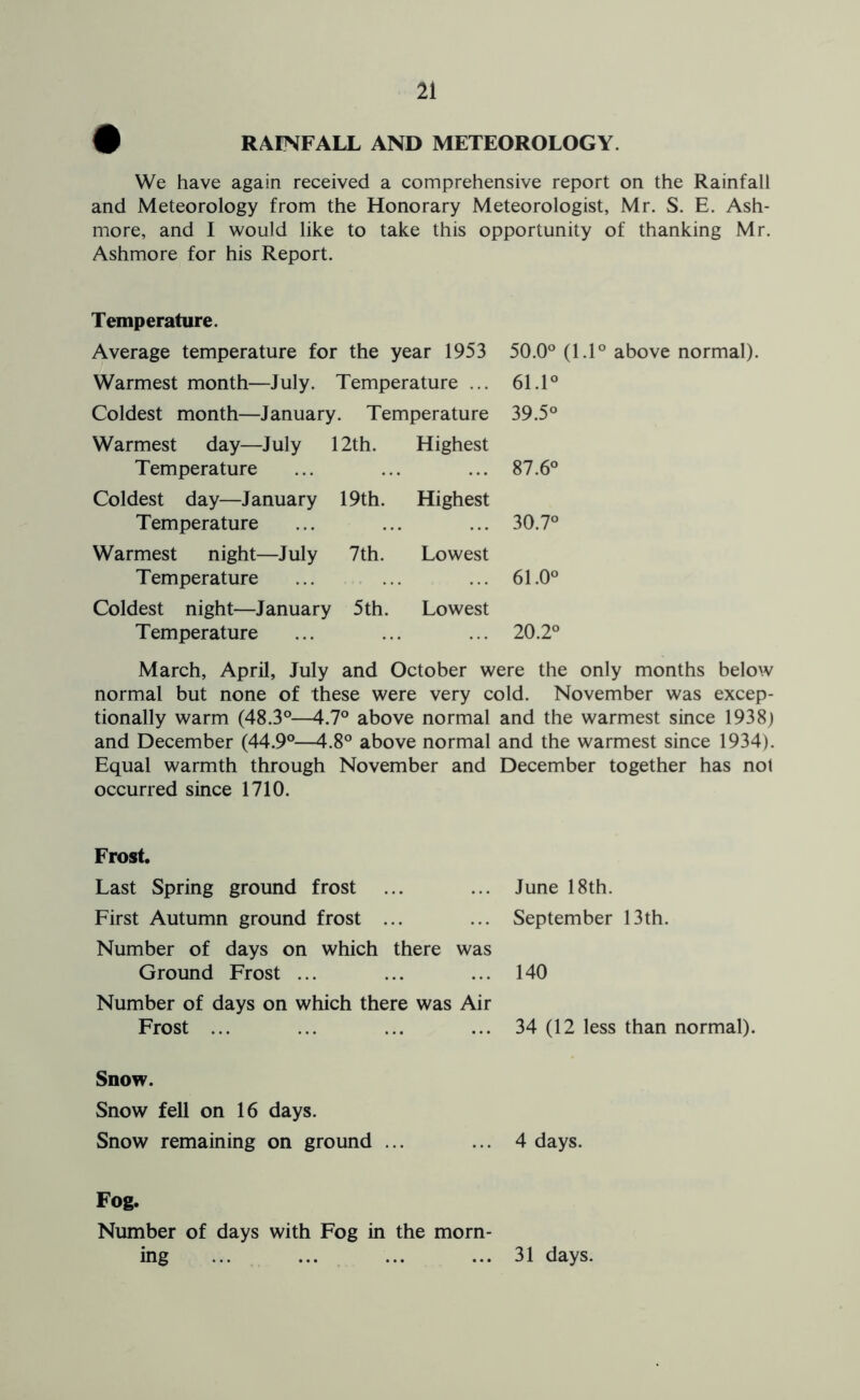 # RAINFALL AND METEOROLOGY. We have again received a comprehensive report on the Rainfall and Meteorology from the Honorary Meteorologist, Mr. S. E. Ash- more, and I would like to take this opportunity of thanking Mr. Ashmore for his Report. Temperature. Average temperature for the year 1953 Warmest month—July. Temperature ... Coldest month—January. Temperature Warmest day—July 12th. Highest Temperature Coldest day—January 19th. Highest Temperature Warmest night—July 7th. Lowest Temperature Coldest night—January 5 th. Lowest Temperature 50.0° (1.1° above normal). 61.1° 39.5° 87.6° 30.7° 61.0° 20.2° March, April, July and October were the only months below normal but none of these were very cold. November was excep- tionally warm (48.3°—4.7° above normal and the warmest since 1938) and December (44.9°—4.8° above normal and the warmest since 1934). Equal warmth through November and December together has not occurred since 1710. Frost. Last Spring ground frost First Autumn ground frost ... Number of days on which there was Ground Frost ... June 18th. September 13th. 140 Number of days on which there was Air Frost ... ... ... ... 34 (12 less than normal). Snow. Snow fell on 16 days. Snow remaining on ground ... ... 4 days. Fog. Number of days with Fog in the morn- ing 31 days.