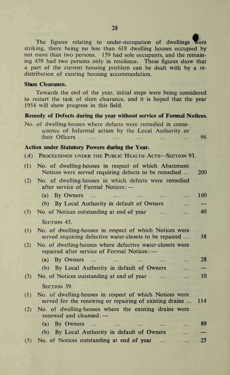 The figures relating to under-occupation of dwellings were striking, there being no less than 618 dwelling houses occupied by not more than two persons. 159 had sole occupants, and the remain- ing 459 had two persons only in residence. These figures show that a part of the current housing problem can be dealt with by a re- distribution of existing housing accommodation. Slum Clearance. Towards the end of the year, initial steps were being considered to restart the task of slum clearance, and it is hoped that the year 1954 will show progress in this field. Remedy of Defects during the year without service of Formal Notices. No. of dwelling-houses where defects were remedied in conse- quence of Informal action by the Local Authority or their Officers ... ... ... ... ... 96 Action under Statutory Powers during the Year. (A) Proceedings under the Public Health Acts—Section 93. (1) No. of dwelling-houses in respect of which Abatement Notices were served requiring defects to be remedied ... 200 (2) No. of dwelling-houses in which defects were remedied after service of Formal Notices: — (a) By Owners ... ... ... ... ... 160 (b) By Local Authority in default of Owners ... — (3) No. of Notices outstanding at end of year ... ... 40 Section 45. (1) No. of dwelling-houses in respect of which Notices were served requiring defective water-closets to be repaired ... 38 (2) No. of dwelling-houses where defective water-closets were repaired after service of Formal Notices: — (a) By Owners ... ... ... ... ... 28 (b) By Local Authority in default of Owners ... — (3) No. of Notices outstanding at end of year ... ... 10 Section 39. (1) No. of dwelling-houses in respect of which Notices were served for the renewing or repairing of existing drains ... 114 (2) No. of dwelling-houses where the existing drains were renewed and cleansed: — (a) By Owners ... ... ... ... ... 89 (b) By Local Authority in default of Owners (3) No. of Notices outstanding at end of year 25