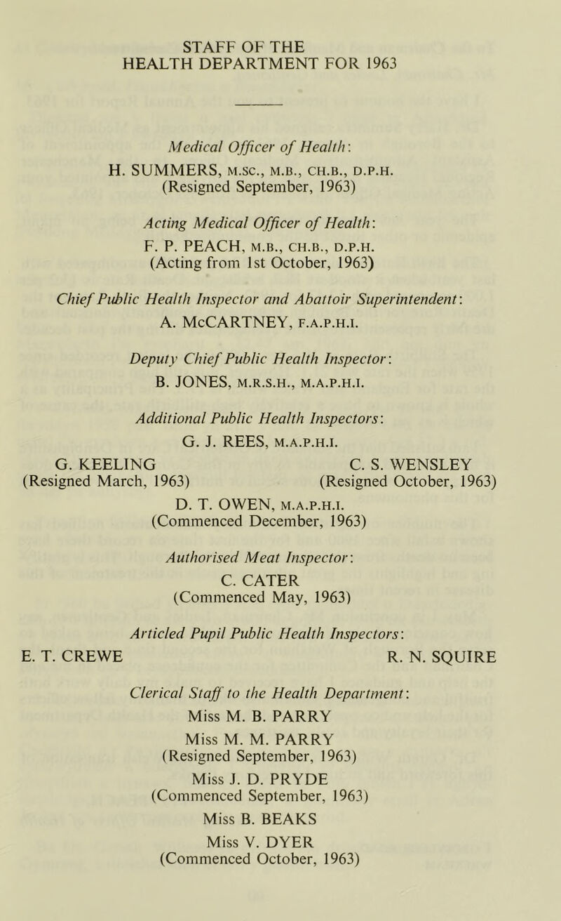 STAFF OF THE HEALTH DEPARTMENT FOR 1963 Medical Officer of Health: H. SUMMERS, m.sc., m.b., ch.b., d.p.h. (Resigned September, 1963) Acting Medical Officer of Health: F. P. PEACH, M.B., CH.B., D.P.H. (Acting from 1st October, 1963) Chief Public Health Inspector and Abattoir Superintendent: a. McCartney, f.a.p.h.i. Deputy Chief Public Health Inspector: B. JONES, M.R.S.H., m.a.p.h.i. Additional Public Health Inspectors'. G. J. REES, m.a.p.h.i. G. KEELING C. S. WENSLEY (Resigned March, 1963) (Resigned October, 1963) D. T. OWEN, m.a.p.h.i. (Commenced December, 1963) Authorised Meat Inspector: C. CATER (Commenced May, 1963) Articled Pupil Public Health Inspectors: E. T. CREWE R. N. SQUIRE Clerical Staff' to the Health Department : Miss M. B. PARRY Miss M. M. PARRY (Resigned September, 1963) Miss J. D. PRYDE (Commenced September, 1963) Miss B. BEAKS Miss V. DYER (Commenced October, 1963)