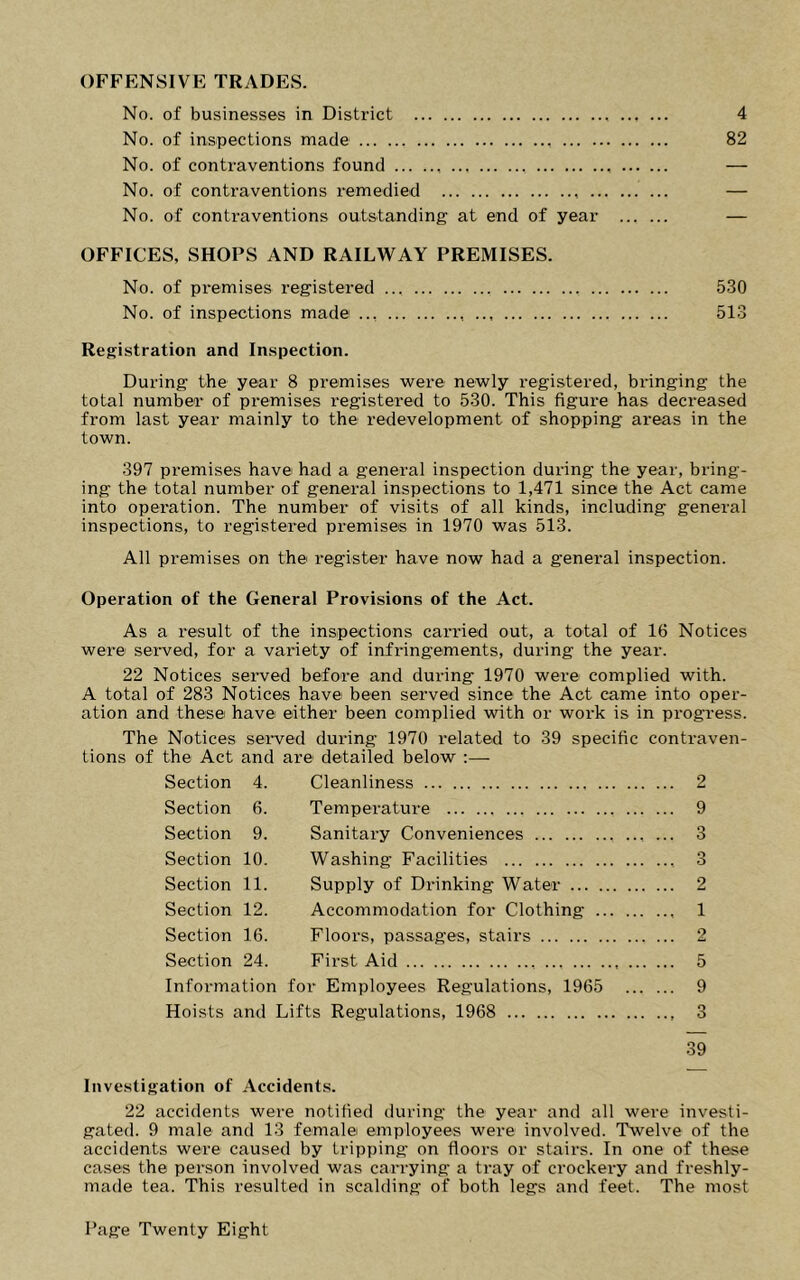 OFFENSIVE TRADES. No. of businesses in District 4 No. of inspections made 82 No. of contraventions found — No. of contraventions remedied No. of contraventions outstanding at end of year OFFICES, SHOPS AND RAILWAY PREMISES. No. of premises registered ... 530 No. of inspections made ... 513 Registration and Inspection. During the year 8 premises were newly registered, bringing the total number of premises registered to 530. This figure has decreased from last year mainly to the redevelopment of shopping areas in the town. 397 premises have had a general inspection during the year, bring- ing the total number of general inspections to 1,471 since the Act came into operation. The number of visits of all kinds, including general inspections, to registered premises in 1970 was 513. All premises on the register have now had a general inspection. Operation of the General Provisions of the Act. As a result of the inspections carried out, a total of 16 Notices were served, for a variety of infringements, during the year. 22 Notices served before and during 1970 were complied with. A total of 283 Notices have been served since the Act came into oper- ation and these have either been complied with or work is in progress. The Notices seiwed during 1970 related to 39 specific contraven- tions of the Act and are detailed below :— Section 4. Cleanliness 2 Section 6. Temperature 9 Section 9. Sanitary Conveniences ... 3 Section 10. Washing Facilities 3 Section 11. Supply of Drinking Water 2 Section 12. Accommodation for Clothing 1 Section 16. Floors, passages, stairs 2 Section 24. First Aid 5 Information for Employees Regulations, 1965 9 Hoists and Lifts Regulations, 1968 3 39 Investigation of Accidents. 22 accidents were notified during the year and all were investi- gated. 9 male and 13 female employees were involved. Twelve of the accidents were caused by tripping- on floors or stairs. In one of these cases the person involved was carrying a tray of crockery and freshly- made tea. This resulted in scalding of both legs and feet. The most