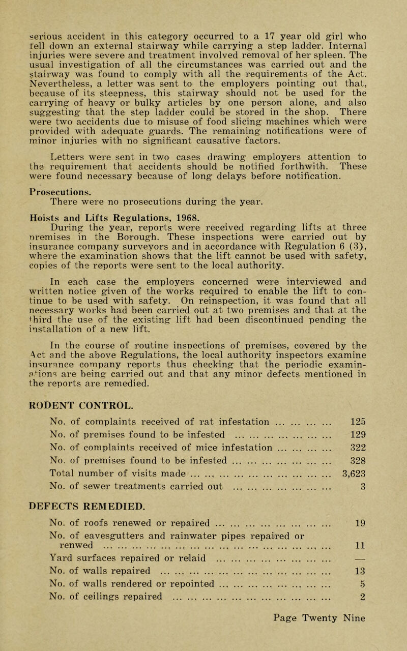 fell down an external stairway while carrying a step ladder. Internal injuries were severe and ti-eatment involved removal of her spleen. The usual investigation of all the circumstances was carried out and the stairway was found to comply with all the requirements of the Act. Nevertheless, a letter was sent to the employers pointing out that, because of its steepness, this stairway should not be used for the carrying of heavy or bulky articles by one person alone, and also suggesting that the step ladder could be stored in the shop. There were two accidents due to misuse of food slicing' machines which were provided with adequate guards. The remaining notifications were of minor injuries with no significant causative factors. Letters were sent in two cases drawing employers attention to the requirement that accidents should be notified forthwith. These were found necessary because of long delays before notification. Prosecutions. There were no prosecutions during the year. Hoists and Lifts Regulations, 1968. During the year, reports were received regarding lifts at three nremises in the Borough. These inspections were carried out by insurance company surveyors and in accordance with Regulation 6 (3), where the examination shows that the lift cannot be used with safety, copies of the reports were sent to the local authority. In each case the employers concerned were interviewed and written notice given of the works required to enable the lift to con- tinue to be used with safety. On reinspection, it was found that all necessary works had been carried out at two premises and that at the <hird the use of the existing lift had been discontinued pending the installation of a new lift. In the course of routine insnections of premises, covered by the Act and the above Regulations, the local authority inspectors examine insurance company reports thus checking that the periodic examin- a*^ions are being carried out and that any minor defects mentioned in the reports are remedied. RODENT CONTROL. No. of complaints received of rat infestation 125 No. of premises found to be infested 129 No. of complaints received of mice infestation 322 No. of premises found to be infested 328 Total number of visits made 3,623 No. of sewer treatments carried out 3 DEFECTS REMEDIED. No. of roofs renewed or repaired 19 No. of eavesgutters and rainwater pipes repaired or renwed , ... 11 Yard surfaces repaired or relaid — No. of walls repaired 13 No. of walls rendered or repointed ... 5 No. of ceilings repaired 2