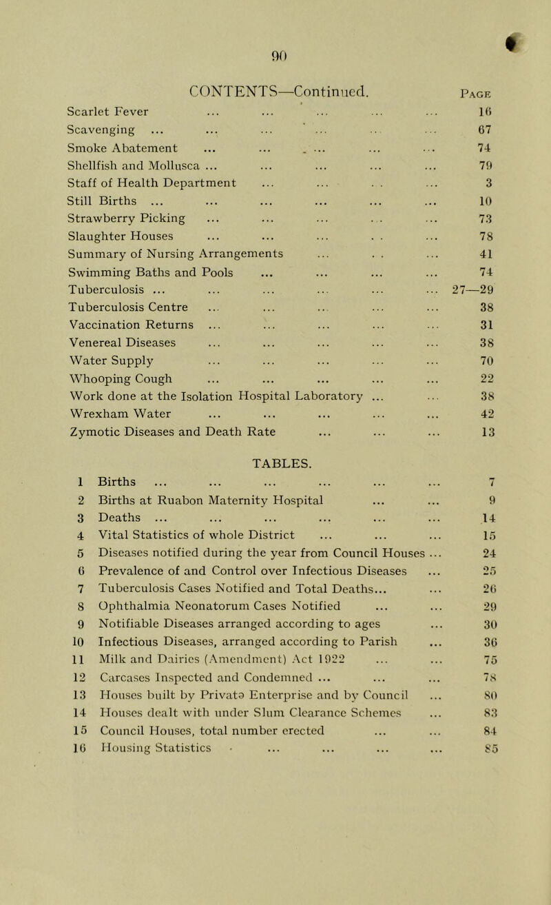 00 t CONTENTS— Scarlet Fever Scavenging Smoke Abatement Shellfish and Mollnsca ... Staff of Health Department Still Births Strawberry Picking Slaughter Houses Summary of Nursing Arrangements Swimming Baths and Pools Tuberculosis ... Tuberculosis Centre Vaccination Returns Venereal Diseases Water Supply Whooping Cough Work done at the Isolation Hospital Wrexham Water Zymotic Diseases and Death Rate ■Continued. Page Hi 67 . ... ... ... 74 7ft 3 10 73 78 41 74 ... 27—29 38 31 38 70 22 Laboratory ... ... 38 42 13 TABLES. 1 Births 2 Births at Ruabon Maternity Hospital 3 Deaths 4 Vital Statistics of whole District 5 Diseases notified during the year from Council Houses 6 Prevalence of and Control over Infectious Diseases 7 Tuberculosis Cases Notified and Total Deaths... 8 Ophthalmia Neonatorum Cases Notified 9 Notifiable Diseases arranged according to ages 10 Infectious Diseases, arranged according to Parish 11 Milk and Dairies (.■\mendment) .'\ct 1922 12 Carcases Inspected and Condemned ... 13 Houses built by Privato Enterprise and by Council 14 Houses dealt with under Slum Clearance Schemes 15 Council Houses, total number erected 16 Housing Statistics 9 14 15 24 25 26 29 30 36 75 78 80 83 84 85