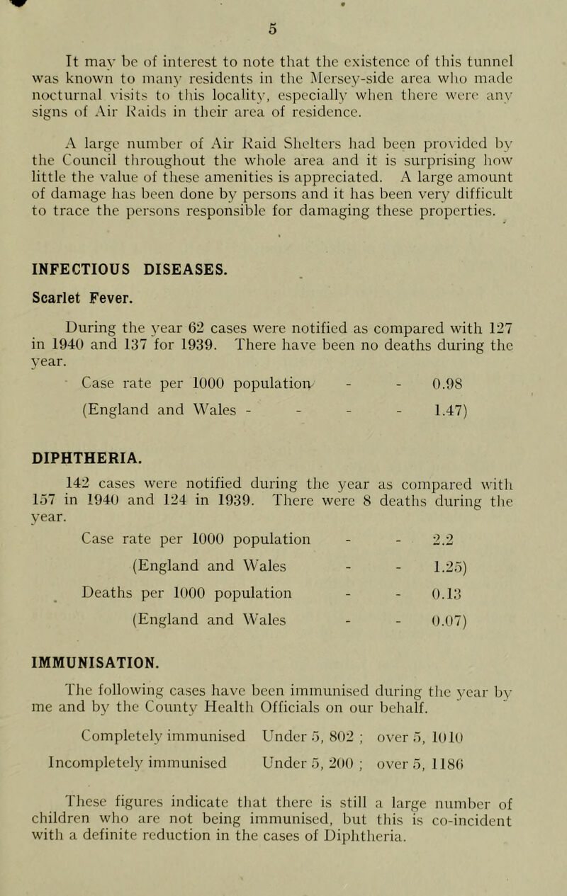 It may be of interest to note that the existence of this tunnel was known to many residents in the Mersey-side area who made nocturnal visits to this locality, especially when there wen' any signs of Air Raids in their area of residence. A large number of Air Raid Shelters had been provided by the Council throughout the whole area and it is surprising how little the value of these amenities is appreciated. A large amount of damage has been done by persons and it has been very difficult to trace the persons responsible for damaging these properties. INFECTIOUS DISEASES. Scarlet Fever. During the year 62 cases were notified as compared with 127 in 1940 and 137 for 1939. There have been no deaths during the year. Case rate per 1000 population - - 0.98 (England and Wales - - - - 1.47) DIPHTHERIA. 142 cases were notified during the year as compared with 157 in 1940 and 124 in 1939. There were 8 deaths during tlie year. Case rate per 1000 population - 2.2 (England and Wales - - 1.25) Deaths per lOOO population - 0.13 (England and Wales - 0.07) IMMUNISATION. The following cases have been immunised during the year by me and by the County Health Officials on our behalf. Completely immunised Under 5, 802 ; over 5, lo 10 Incompletely immunised Under 5, 200 ; over 5, 1186 The.se figures indicate tliat there is still a large number of children who are not being immunised, but this is co-incident with a definite reduction in the cases of Diphtheria.