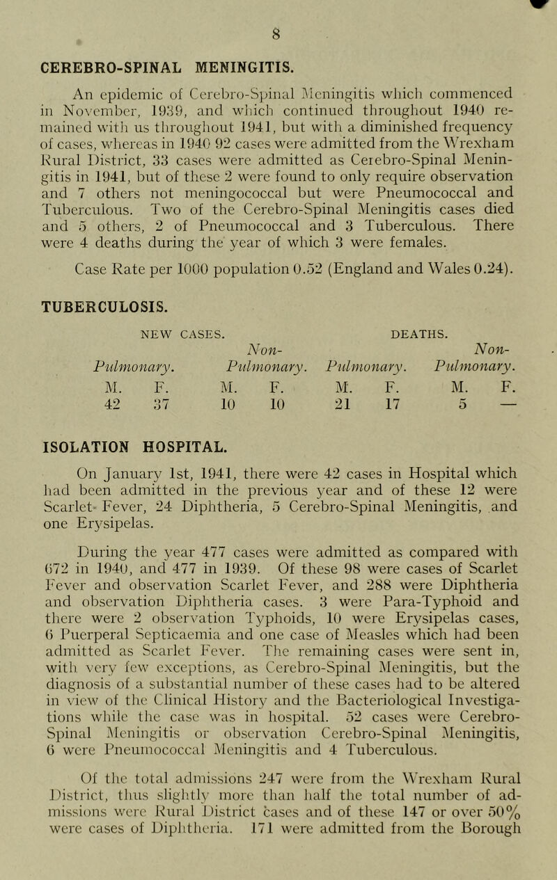 CEREBRO-SPINAL MENINGITIS. An epidemic of Cerebro-Spinal i\Icningitis wliicli commenced in November, 1939, and wiiich continued throughout 1940 re- mained witli us throughout 1941, but with a diminished frequency of cases, whereas in 1940 92 cases were admitted from the Wrexham Kural District, 33 cases were admitted as Cerebro-Spinal Menin- gitis in 1941, but of these 2 were found to only require observation and 7 others not meningococcal but were Pneumococcal and Tuberculous. Two of the Cerebro-Spinal Meningitis cases died and 5 others, 2 of Pneumococcal and 3 Tuberculous. There were 4 deaths during the year of which 3 were females. Case Rate per 1000 population 0.52 (England and Wales 0.24). TUBERCULOSIS. NEW CASES. Non- Pulmonary. Pulmonary. M. F. M. F. 42 37 10 10 ISOLATION HOSPITAL. On January 1st, 1941, there were 42 cases in Hospital which liad been adiuitted in the previous year and of these 12 were Scarlet' Fever, 24 Diphtheria, 5 Cerebro-Spinal Meningitis, and one Eiysipelas. During the year 477 cases were admitted as compared with 072 in 1940, and 477 in 1939. Of these 98 were cases of Scarlet Fever and observation Scarlet Fever, and 288 were Diphtheria and observation Diphtheria cases. 3 were Pai'a-Typhoid and there were 2 observation Typhoids, 10 were Erysipelas cases, 0 Puerperal Septicaemia and one case of iMeasles which had been admitted as Scarlet Fever. The remaining cases were sent in, with very few c.xceptions, as Cerebro-Spinal Meningitis, but the diagnosis of a substantial number of tliese cases had to be altered in view of the Clinical Flistory and the Bacteriological Investiga- tions while tlie case was in hospital. 52 cases were Cerebro- Spinal iMcningitis or observation Cerebro-Spinal i\Ieningitis, 0 were Pneumococcal Meningitis and 4 Tuberculous. Of the total admissions 247 were from the W’rexham Rural District, tlius slightly more than half the total number of ad- missions were Rural District cases and of these 147 or over 50% were cases of Diphtheria. 171 were admitted from the Borough DEATHS. Pulmonary. M. F. 21 17 Non- Piilmonary. M. F. 5 —