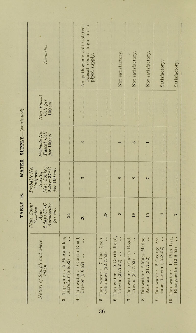 ^ -S- ^ k; oO-H ■o iH -5 “o £ 3 ^ 5 ^ “ 7) o :::s O 2» Oh S g >> c- e ~ • ^ ~ e to .i^ s .S § 2 « « K>i o *5; 3 ^5 :5 Ji: 53 « CO *u '■O l-H i^L S w r2 ^ rt O O ' > u o r> =5 ‘-? L oi i3 2J. ■' > <1^ o H.- o c<i 0) •M • 'Ji Ti '' 30