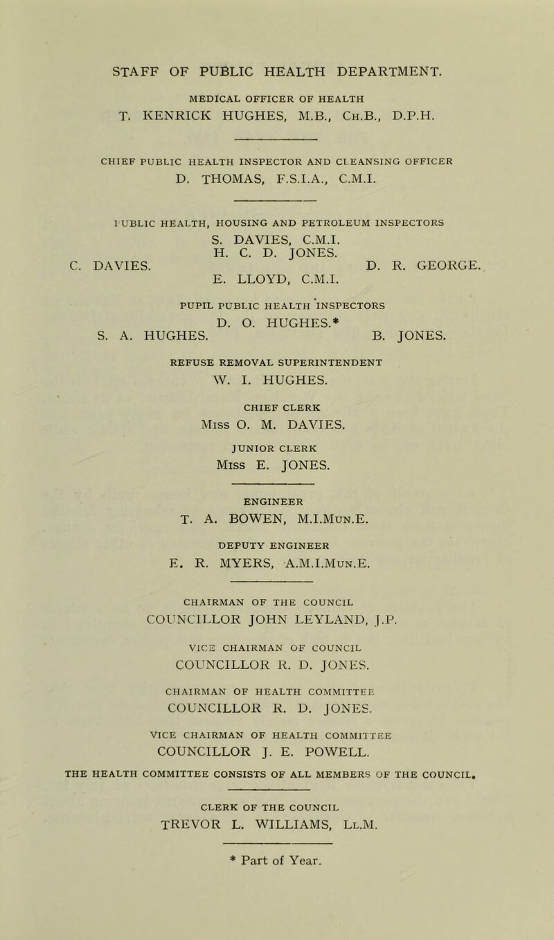 staff of public health department. MEDICAL OFFICER OF HEALTH T. KENRICK HUGHES, M.B., Ch.B., D.P.H. CHIEF PUBLIC HEALTH INSPECTOR AND CLEANSING OFFICER D. THOMAS, F.S.I.A., C.M.I. 1 UBLIC health, housing AND PETROLEUM INSPECTORS S. DAVIES, C.M.I. H. C. D. JONES. C. DAVIES. D. R. GEORGE. E. LLOYD, C.M.I. PUPIL PUBLIC health INSPECTORS D. O. HUGHES.* S. A. HUGHES. B. JONES. REFUSE REMOVAL SUPERINTENDENT W. I. HUGHES. CHIEF CLERK Miss O. M. DAVIES. JUNIOR CLERK Miss E. JONES. ENGINEER T. A. BOWEN, M.I.Mun.E. DEPUTY ENGINEER E. R. MYERS, A.M.I.Mun.E. CHAIRMAN OF THE COUNCIL COUNCILLOR JOHN LEYLAND, J.P. VICE CHAIRMAN OF COUNCIL COUNCILLOR R. D. JONES. CHAIRMAN OF HEALTH COMMITTEE COUNCILLOR R. D. JONES. VICE CHAIRMAN OF HEALTH COMMITTEE COUNCILLOR J. E. POWELL. THE HEALTH COMMITTEE CONSISTS OF ALL MEMBERS OF THE COUNCIL. CLERK OF THE COUNCIL TREVOR L. WILLIAMS, Ll.M. * Part of Year.