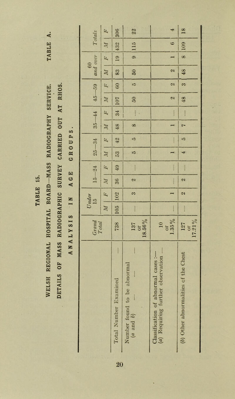 CO w (X K CO la < Oh O CO XI M-1 < H Q XI < iz; <! to tJs O 22 18 JS CO o h Cl o o CO 1—1 o s Ci 05 rX) o ^ o 00 CO o <N CO Id -59 09 1 LO (M CO o (N 00 o lO Td <u (3 e d X w ).< (D oj 6 u o c .Q d D X! T3 C 3 ^ O Cl s-i S C ^ d S « 3 • ■ C c/i 2 “ t r-H a-i o ^ C- <u U- 3 a ^ O’ 0) X—H GO F-H o U <D rC u O C u (D