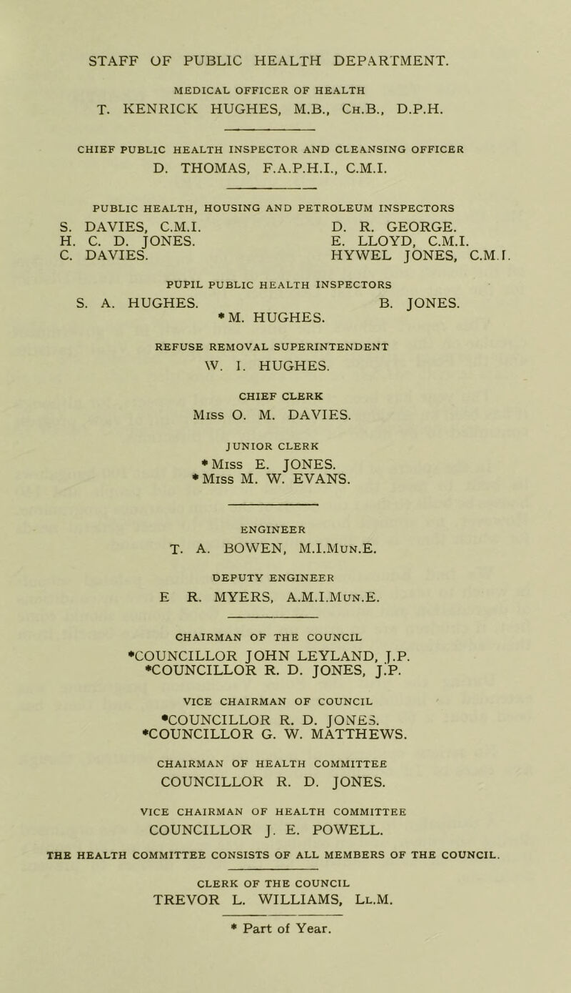 STAFF OF PUBLIC HEALTH DEPARTMENT. MEDICAL OFFICER OF HEALTH T. KENRICK HUGHES, M.B., Ch.B., D.P.H. CHIEF PUBLIC HEALTH INSPECTOR AND CLEANSING OFFICER D. THOMAS, F.A.P.H.I., C.M.I. PUBLIC HEALTH, HOUSING AND PETROLEUM INSPECTORS S. DAVIES, C.M.I. D. R. GEORGE. H. C. D. JONES. E. LLOYD, C.M.I. C. DAVIES. HYWEL JONES, C.M.I. PUPIL PUBLIC HEALTH INSPECTORS S. A. HUGHES. B. JONES. * M. HUGHES. REFUSE REMOVAL SUPERINTENDENT W. I. HUGHES. CHIEF CLERK Miss O. M. DAVIES. JUNIOR CLERK •Miss E. JONES. •Miss M. W. EVANS. ENGINEER T. A. BOWEN, M.I.Mun.E. DEPUTY ENGINEER E R. MYERS, A.M.I.Mun.E. CHAIRMAN OF THE COUNCIL •COUNCILLOR JOHN LEYLAND, J.P. •COUNCILLOR R. D. JONES, jiP. VICE CHAIRMAN OF COUNCIL •COUNCILLOR R. D. JONES. •COUNCILLOR G. W. MATTHEWS. CHAIRMAN OF HEALTH COMMITTEE COUNCILLOR R. D. JONES. VICE CHAIRMAN OF HEALTH COMMITTEE COUNCILLOR J. E. POWELL. THE HEALTH COMMITTEE CONSISTS OF ALL MEMBERS OF THE COUNCIL. CLERK OF THE COUNCIL TREVOR L. WILLIAMS, Ll.M. * Part of Year.