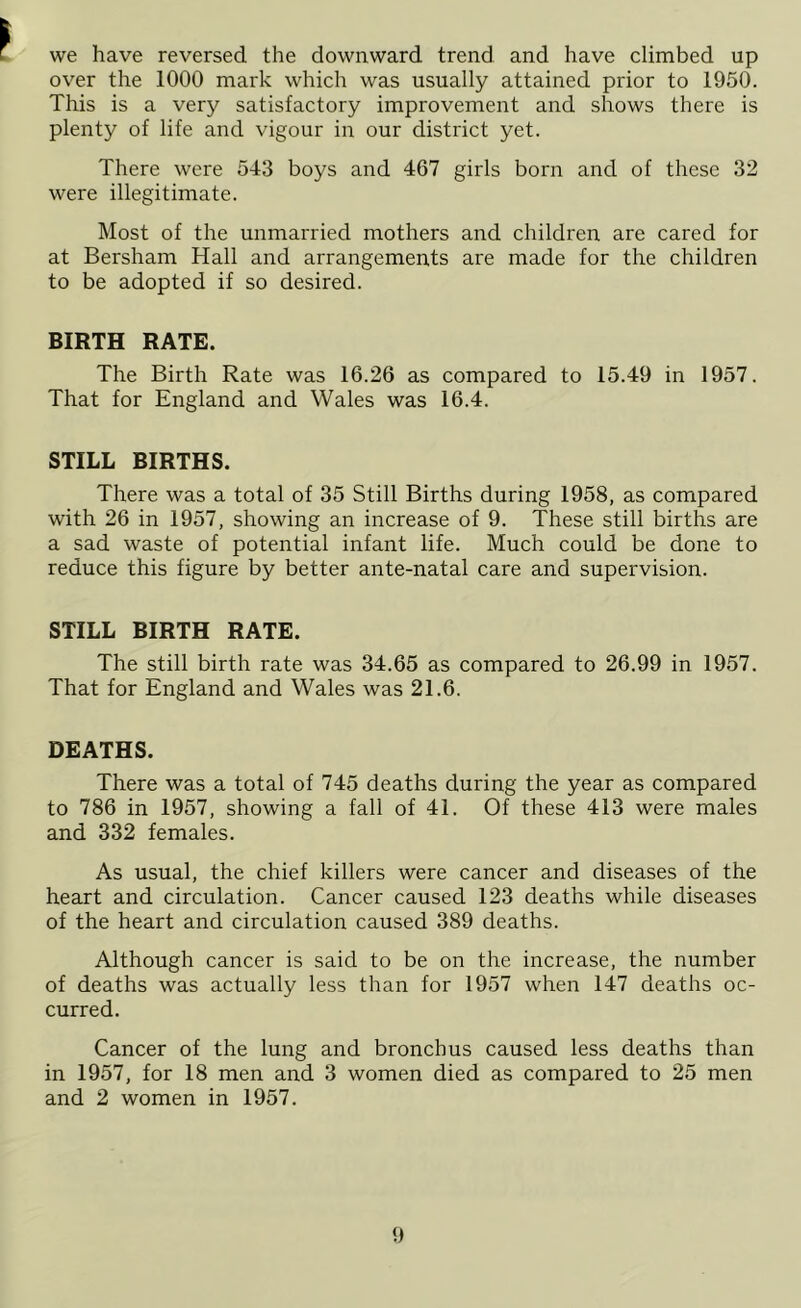 we have reversed the downward trend and have climbed up over the 1000 mark which was usually attained prior to 1950. This is a very satisfactory improvement and shows there is plenty of life and vigour in our district yet. There were 543 boys and 467 girls born and of these 32 were illegitimate. Most of the unmarried mothers and children are cared for at Bersham Hall and arrangements are made for the children to be adopted if so desired. BIRTH RATE. The Birth Rate was 16.26 as compared to 15.49 in 1957. That for England and Wales was 16.4. STILL BIRTHS. There was a total of 35 Still Births during 1958, as compared with 26 in 1957, showing an increase of 9. These still births are a sad waste of potential infant life. Much could be done to reduce this figure by better ante-natal care and supervision. STILL BIRTH RATE. The still birth rate was 34.65 as compared to 26.99 in 1957. That for England and Wales was 21.6. DEATHS. There was a total of 745 deaths during the year as compared to 786 in 1957, showing a fall of 41. Of these 413 were males and 332 females. As usual, the chief killers were cancer and diseases of the heart and circulation. Cancer caused 123 deaths while diseases of the heart and circulation caused 389 deaths. Although cancer is said to be on the increase, the number of deaths was actually less than for 1957 when 147 deaths oc- curred. Cancer of the lung and bronchus caused less deaths than in 1957, for 18 men and 3 women died as compared to 25 men and 2 women in 1957.