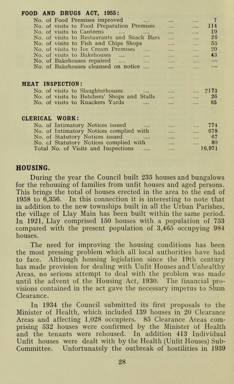 FOOD AND DRUGS ACT, 1955: No. of Food Premises improved 7 No. of visits to Food Preparation Premises 114 No. of visits to Canteens 19 No. of visits to Restaurants and Snack Bars 26 No. of visits to Fish and Chips Shops 55 No. of visits to Ice Cream Premises 20 No. of visits to Bakehouses 43 No. of Bakehouses repaired — No. of Bakehouses cleansed on notice — MEAT INSPECTION: No. of visits to Slaughterhouses 2173 No. of visits to Butchers’ Shops and Stalls 26 No. of visits to Knackers Yards 85 CLERICAL WORK: No. of Intimatory Notices issued 774 No. of Intimatory Notices complied with 678 No. of Statutory Notices issued 67 No. of Statutory Notices complied with 80 Total No. of Visits and Inspections 16,971 HOUSING. During the year the Council built 235 houses and bungalows for the rehousing of families from unfit houses and aged persons. This brings the total of houses erected in the area to the end of 1958 to 6,356. In this connection it is interesting to note that in addition to the new townships built in all the Urban Parishes, the village of Llay Main has been built within the same period. In 1921, Llay comprised 150 houses with a population of 753 compared with the present population of 3,465 occupying 984 houses. The need for improving the housing conditions has been the most pressing problem which all local authorities have had to face. Although housing legislation since the 19th century has made provision for dealing with Unfit Houses and Unhealthy Areas, no serious attempt to deal with the problem was made until the advent of the Housing Act, 1930. The financial pro- visions contained in the act gave the necessary impetus to Slum Clearance. In 1934 the Council submitted its first proposals to the Minister of Health, which included 139 houses in 20 Clearance Areas and affecting 1,028 occupiers. 85 Clearance Areas com- prising 532 houses were confirmed by the Minister of Health and the tenants were rehoused. In addition 413 Individual Unfit houses were dealt with by the Health (Unfit Houses) Sub- Committee. Unfortunately the outbreak of hostilities in 1939