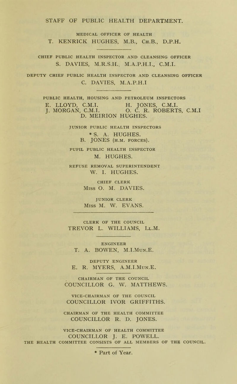 STAFF OF PUBLIC HEALTH DEPARTMENT. MEDICAL OFFICER OF HEALTH T. KENRICK HUGHES, M.B., Ch.B., D.P.H. CHIEF PUBLIC HEALTH INSPECTOR AND CLEANSING OFFICER S. DAVIES, M.R.S.H., M.A.P.H.L, C.M.I. DEPUTY CHIEF PUBLIC HEALTH INSPECTOR AND CLEANSING OFFICER C. DAVIES, M.A.P.H.I PUBLIC HEALTH, HOUSING AND PETROLEUM INSPECTORS E. LLOYD, C.M.I. H. JONES, C.M.I. J. ^MORGAN, C.M.I. O. C. R. ROBERTS, C.M.I D. MEIRION HUGHES. JUNIOR PUBLIC HEALTH INSPECTORS * S. A. HUGHES. B. JONES (h.m. forces). PUPIL PUBLIC HEALTH INSPECTOR M. HUGHES. REFUSE REMOVAL SUPERINTENDENT W. I. HUGHES. CHIEF CLERK Miss O. M. DAVIES. JUNIOR CLERK Miss M. W. EVANS. CLERK OF THE COUNCIL TREVOR L. WILLI.\MS, Ll.M. ENGINEER T. A. BOWEN, M.I.Mun.E. DEPUTY ENGINEER E. R. MYERS, A.M.I.Mun.E. CHAIRMAN OF THE COUNCIL COUNCILLOR G. W. MATTHEWS. VICE-CHAIRMAN OF THE COUNCIL COUNCILLOR IVOR GRIFFITHS. CHAIRMAN OF THE HEALTH COMMITTEE COUNCILLOR R. D. JONES. VICE-CHAIRMAN OF HEALTH COMMITTEE COUNCILLOR J. E. POWELL. THE HEALTH COMMITTEE CONSISTS OF ALL MEMBERS OF THE COUNCIL. * Part of Year.