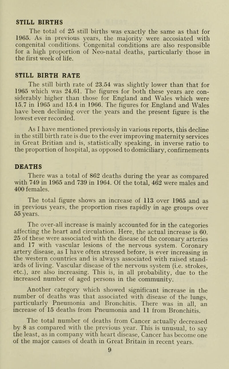 STILL BIRTHS The total of 25 still births was exactly the same as that for 1965. As in previous years, the majority were accosiatecl with congenital conditions. Congenital conditions are also responsible for a high proportion of Neo-natal deaths, particularly those in the first week of life. STILL BIRTH RATE The still birth rate of 23.54 was slightly lower than that for 1965 which was 24.61. The figures for both these years are con- siderably higher than those for England and Wales which were 15.7 in 1965 and 15.4 in 1966. The figures for England and Wales have been declining over the years and the present figure is the lowest ever recorded. As I have mentioned previously in various reports, this decline in the still birth rate is due to the ever improving maternity services in Great Britian and is, statistically speaking, in inverse ratio to the proportion of hospital, as opposed to domiciliary, confirnements DEATHS There was a total of 862 deaths during the year as compared with 749 in 1965 and 739 in 1964. Of the total, 462 were males and 400 females. The total figure shows an increase of 113 over 1965 and as in previous years, the proportion rises rapidly in age groups over 55 years. The over-all increase is mainly accounted for in the categories affecting the heart and circulation. Here, the actual increase is 60. 25 of these were associated with the disease of the coronary arteries and 17 with vascular lesions of the nervous system. Coronary artery disease, as I have often stressed before, is ever increasing in the western countries and is always associated with raised stand- ards of living. Vascular disease of the nervous system (i.e. strokes, etc.), are also increasing. This is, in all probability, due to the increased number of aged persons in the community. Another category which showed significant increase in the number of deaths was that associated with disease of the lungs, particularly Pneumonia and Bronchitis. There was in all, an increase of 15 deaths from Pneumonia and 11 from Bronchitis. The total number of deaths from Cancer actually decreased by 8 as compared with the previous year. This is unusual, to say the least, as in company with heart disease. Cancer has become one of the major causes of death in Great Britain in recent years.