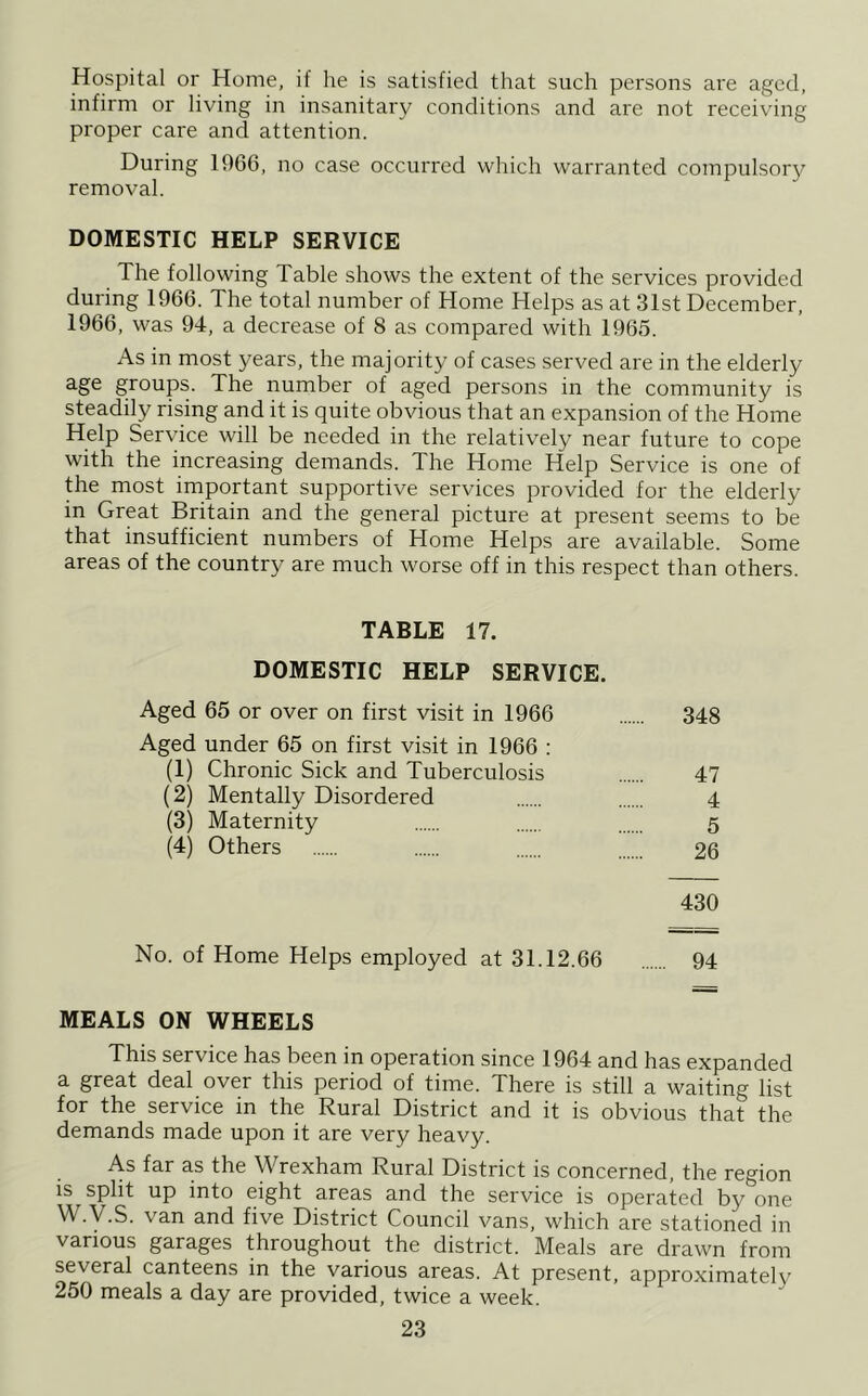Hospital or Home, if he is satisfied that such persons are aged, infirm or living in insanitary conditions and are not receiving proper care and attention. During 1966, no case occurred which warranted compulsory removal. DOMESTIC HELP SERVICE The following Table shows the extent of the services provided during 1966. The total number of Home Helps as at 31st December 1966, was 94, a decrease of 8 as compared with 1965. As in most years, the majority of cases served are in the elderly age groups. The number of aged persons in the community is steadily rising and it is quite obvious that an expansion of the Home Help Service will be needed in the relatively near future to cope with the increasing demands. The Home Help Service is one of the most important supportive services provided for the elderly in Great Britain and the general picture at present seems to be that insufficient numbers of Home Helps are available. Some areas of the country are much worse off in this respect than others. TABLE 17. DOMESTIC HELP SERVICE. Aged 65 or over on first visit in 1966 348 Aged under 65 on first visit in 1966 : (1) Chronic Sick and Tuberculosis 47 (2) Mentally Disordered 4 (3) Maternity 5 (4) Others 26 430 No. of Home Helps employed at 31.12.66 94 MEALS ON WHEELS This service has been in operation since 1964 and has expanded a great deal over this period of time. There is still a waiting list for the service in the Rural District and it is obvious that the demands made upon it are very heavy. As far as the Wrexham Rural District is concerned, the region IS split up into eight areas and the service is operated by one W.y.S. van and five District Council vans, which are stationed in various garages throughout the district. Meals are drawn from several canteens in the various areas. At present, approximated 250 meals a day are provided, twice a week.