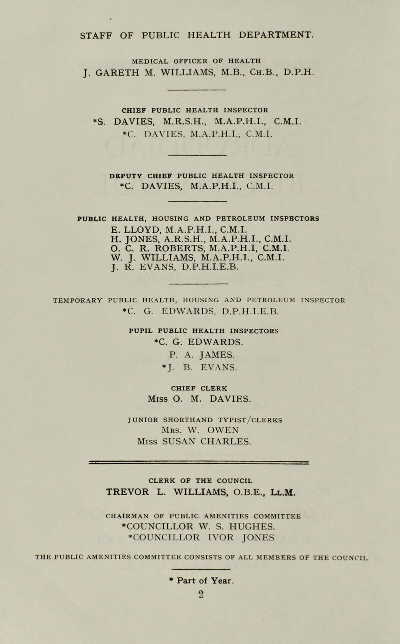 STAFF OF PUBLIC HEALTH DEPARTMENT. MEDICAL OFFICER OF HEALTH J. GARETH M. WILLIAMS, M.B., Ch.B., D.P.H. CHIEF PUBLIC HEALTH INSPECTOR *S. DAVIES, M.R.S.H., M.A.P.H.I., C.M.I. *C. DAVIES, M.A.P.H.I., C.M.I. DEPUTY CHIEF PUBLIC HEALTH INSPECTOR *C. DAVIES, M.A.P.H.I., C.M.I. PUBLIC HEALTH, HOUSING AND PETROLEUM INSPECTORS E. LLOYD, M.A.P.H.I., C.M.I. H. JONES, A.R.S.H., M.A.P.H.I., C.M.I. O. C. R. ROBERTS, M.A.P.H.I, C.M.I W. J. WILLIAMS, M.A.P.H.I., C.M.I. J. R. EVANS, D.P.H.I.E.B. TEMPORARY PUBLIC HEALTH, HOUSING AND PETROLEUM INSPECTOR *C. G. EDWARDS, D.P.H.I.E.B. PUPIL PUBLIC HEALTH INSPECTORS *C. G. EDWARDS. P. A. JAMES. ♦J. B. EVANS. CHIEF CLERK Miss O. M. DAVIES. JUNIOR SHORTHAND TYPIST/CLERKS Mrs. W. OWEN Miss SUSAN CHARLES. CLERK OF THE COUNCIL TREVOR L. WILLIAMS, O.B.E., Ll.M. CHAIRMAN OF PUBLIC AMENITIES COMMITTEE * COUNCILLOR W. S. HUGHES. ♦COUNCILLOR IVOR JONES THE PUBLIC AMENITIES COMMITTEE CONSISTS OF ALL MEMBERS OF THE COUNCIL * Part of Year, o