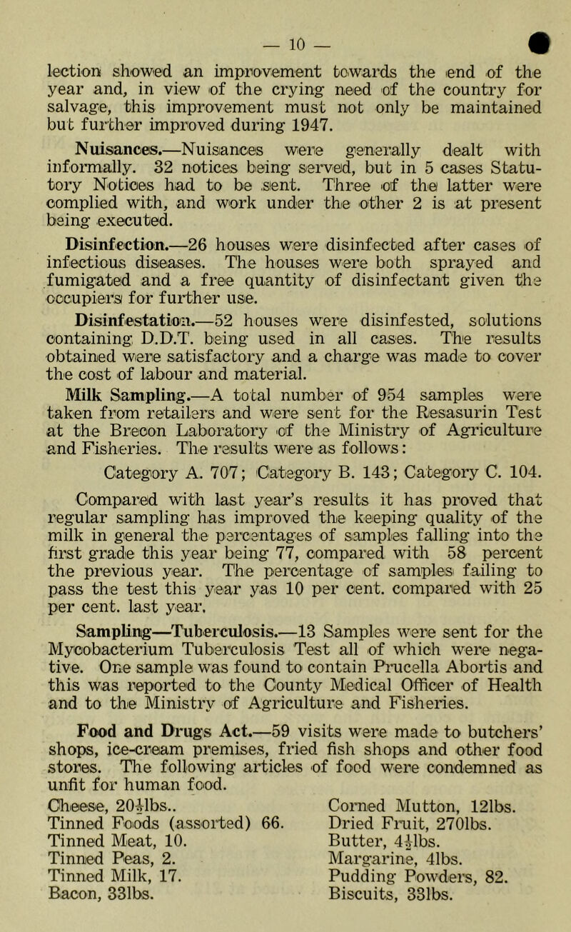 lection showed an improvement towards the end of the year and, in view of the crying need of the country for salvage, this improvement must not only be maintained but further improved during 1947. Nuisances.—Nuisances were generally dealt with informally. 32 notices being served, but in 5 cases Statu- tory Notices had to be .sent. Three of the latter were complied with, and work under the 'Other 2 is at present being executed. Disinfection.—26 houses were disinfected after cases of infectious diseases. The houses were both sprayed and fumigated and a free quantity of disinfectant given the occupiers for further use. Disinfestation.—52 houses were disinfested, solutions containing D.D.T. being used in all cases. The results obtained were satisfactory and a charge was made to cover the cost of labour and material. Milk Sampling.—A total number of 954 samples were taken from retailers and were sent for the Resasurin Test at the Brecon Laboratory of the Ministry of Agriculture and Fisheries. The results were as follows: Category A. 707; Category B. 143; Category C. 104. Compared with last year’s results it has proved that regular sampling has improved the keeping quality of the milk in general the percentages of samples falling into the first grade this year being 77, compared with 58 percent the previous year. The percentage of samples failing to pass the test this year yas 10 per cent, compared with 25 per cent, last year. Sampling—Tuberculosis.-—13 Samples were sent for the Mycobacterium Tuberculosis Test all of which were nega- tive. One sample was found to contain Prucella Abortis and this was reported to the County Medical Officer of Health and to the Ministry of Agriculture and Fisheries. Food and Drugs Act.—59 visits were made to butchers’ shops, ice-cream premises, fried fish shops and other food stores. The following articles of food were condemned as unfit for human food. Cheese, 2041bs,. Tinned Foods (assorted) 66. Tinned Meat, 10. Tinned Peas, 2. Tinned Milk, 17. Bacon, 331bs. Corned Mutton, 121bs. Dried Fruit, 2701bs. Butter, 441bs. Margarine, 41bs. Pudding Powders, 82. Biscuits, 331bs.