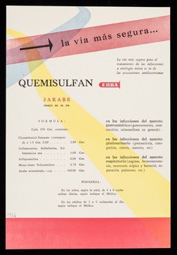 En las anginas faringeas, Quemisulfan-B supositorios ... : la vía más segura.. Quemisulfan jarabe ... / Erba.