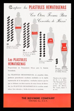 Recete Plastules Hematogenas para las anemias secundarias ... / The Bovinine Company.