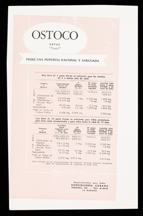 Ostoco gotas "Frosst" : preparado hidrosoluble de multivitaminas con yoduro de sodio / Charles E. Frosst & Co. ; distribuidores para Cuba: Distribuidora Cubana.