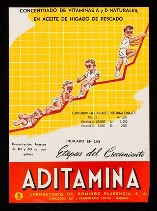 Yodelca : yodo, arsenico, fosforo : indicación precisa en los estados linfáticos, escrofulosis, tuberculosis ganglionar, etc. : Aditamina, concentrado de vitaminas A y D naturales, en aceite de hidago de pescado / Laboratorio Dr. Domingo Plasencia, S.A.