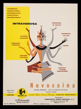 Intravenosa ... Novocaina : Tos ... Ticarda / Hoechst A.G. ; representantes: Farmaceutica Hoechst Mexicana, S.A.