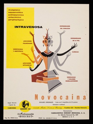 Intravenosa ... Novocaina : Tos ... Ticarda / Hoechst A.G. ; representantes: Farmaceutica Hoechst Mexicana, S.A.