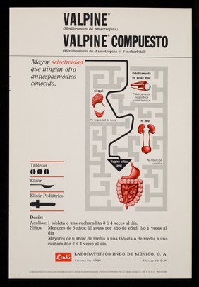 Valpine (metibromuro de anisotropina), Valpine Compuesto (metibromuro de anisotropina + fenobarbital) : Para analgesia potente por vía oral... Percodan tabletas /cLaboratorios Endo de Mexico, S.A.