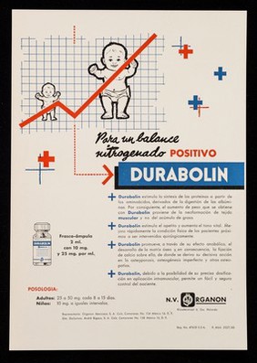 Para un balance nitrogenado positivo, Durabolin : Oradexon "el más potente glucocorticoide conocido" : Cortrophin Zinc,corticotrofina (ACTH) purificada, con efectp intenso y prolongado / Organon.