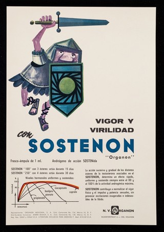 Vigor y virilidad con Sostenon "Organon" ... : menopausia, Ovestin ... / Organon.