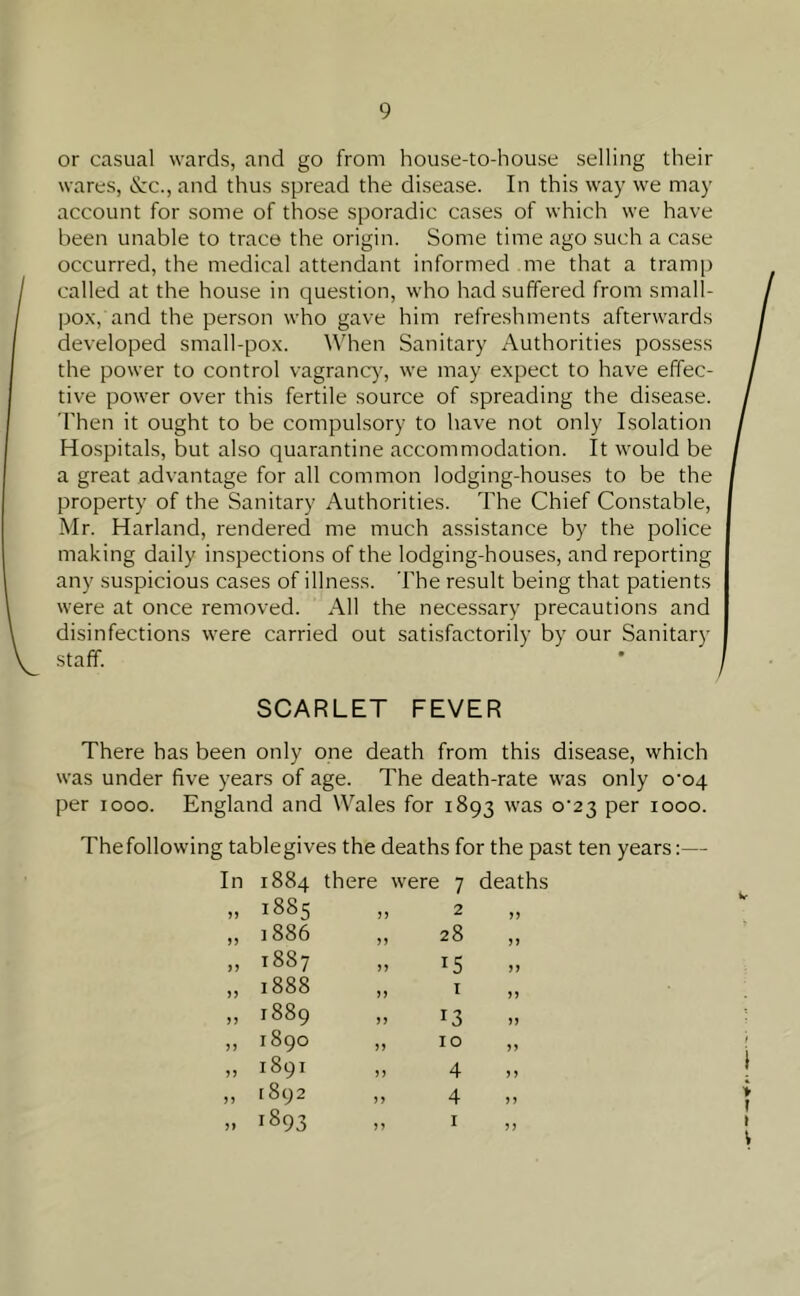 or casual wards, and go from house-to-house selling their wares, &c., and thus spread the disease. In this way we may account for some of those sporadic cases of which we have been unable to trace the origin. Some time ago such a case occurred, the medical attendant informed me that a tramp called at the house in question, who had suffered from small- pox, and the person who gave him refreshments afterwards developed small-pox. When Sanitary Authorities possess the power to control vagrancy, we may expect to have effec- tive power over this fertile source of spreading the disease. Then it ought to be compulsory to have not only Isolation Hospitals, but also quarantine accommodation. It would be a great advantage for all common lodging-houses to be the property of the Sanitary Authorities. The Chief Constable, Mr. Harland, rendered me much assistance by the police making daily inspections of the lodging-houses, and reporting any suspicious cases of illness. The result being that patients were at once removed. All the necessary precautions and disinfections were carried out satisfactorily by our Sanitary staff. SCARLET FEVER There has been only one death from this disease, which was under five years of age. The death-rate was only 0^04 per 1000. England and Wales for 1893 was C23 per 1000. The following tablegives the deaths for the past ten years:— 1884 there were 7 deaths 1885 ?) 2 if 1886 jj 28 >> 1887 >> x5 JJ 1888 >> 1 J J 1889 >) x3 JJ 1890 10 1891 n 4 >> [892 4 5 J 1893 >5 1