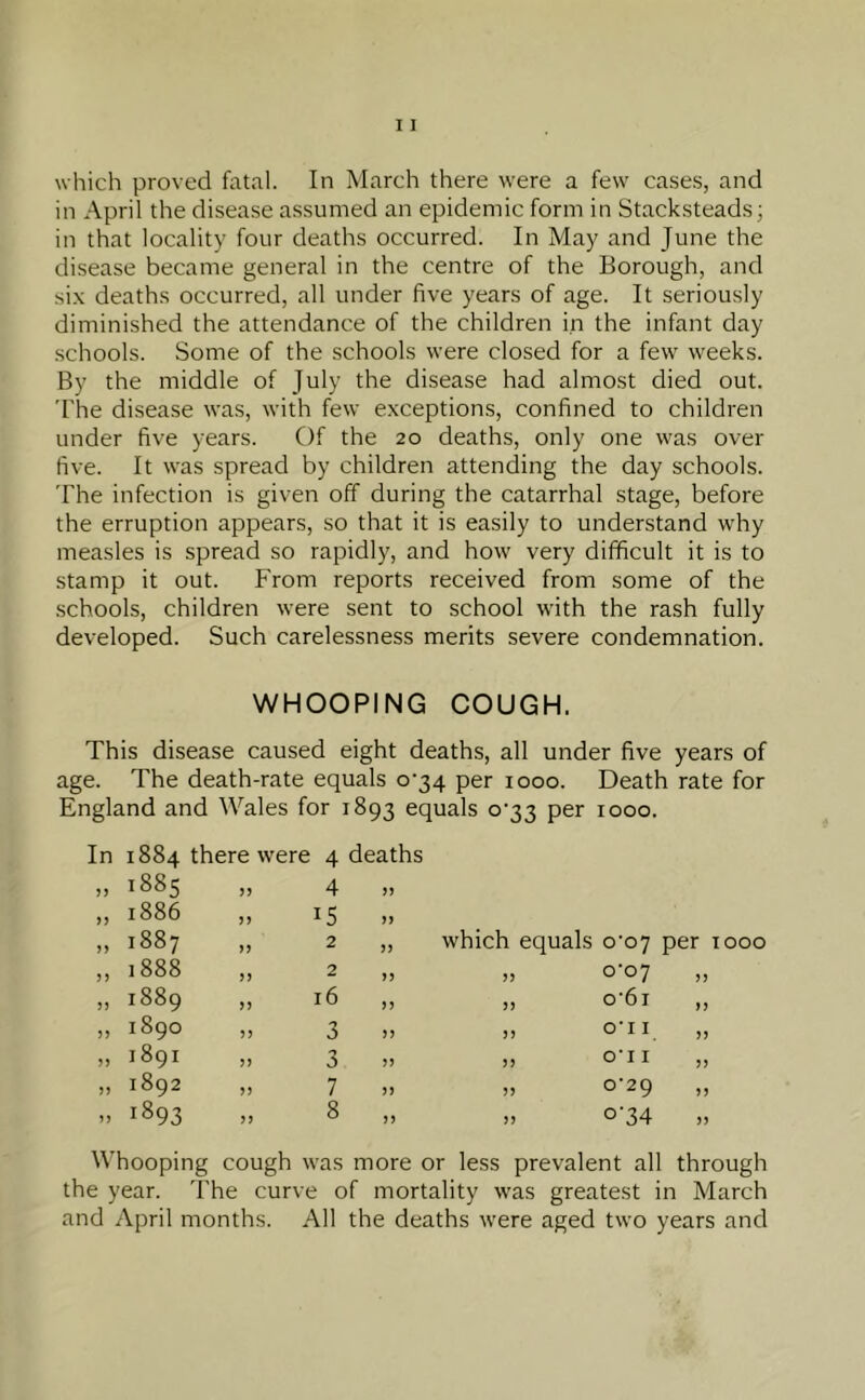 in April the disease assumed an epidemic form in Stacksteads; in that locality four deaths occurred. In May and June the disease became general in the centre of the Borough, and six deaths occurred, all under five years of age. It seriously diminished the attendance of the children in the infant day schools. Some of the schools were closed for a few weeks. By the middle of July the disease had almost died out. The disease was, with few exceptions, confined to children under five years. Of the 20 deaths, only one was over five. It was spread by children attending the day schools. The infection is given off during the catarrhal stage, before the erruption appears, so that it is easily to understand why measles is spread so rapidly, and how very difficult it is to stamp it out. From reports received from some of the schools, children were sent to school with the rash fully developed. Such carelessness merits severe condemnation. WHOOPING COUGH. This disease caused eight deaths, all under five years of age. The death-rate equals C34 per 1000. Death rate for England and Wales for 1893 equals 0^33 per 1000. In 1884 there were 4 deaths 55 1885 55 4 55 55 1886 55 *5 55 55 1887 55 2 55 which equals o'o’j per tooo 55 1888 5) 2 55 55 o-o7 55 5) 1889 55 16 55 55 o'6i 55 5 5 1890 55 3 55 55 O'11 55 55 1891 55 3 55 55 O'l I 55 55 1892 55 7 55 55 o'2g 55 55 i893 55 8 55 55 °'34 55 Whooping cough was more or less prevalent all through the year. The curve of mortality was greatest in March and April months. All the deaths were aged two years and