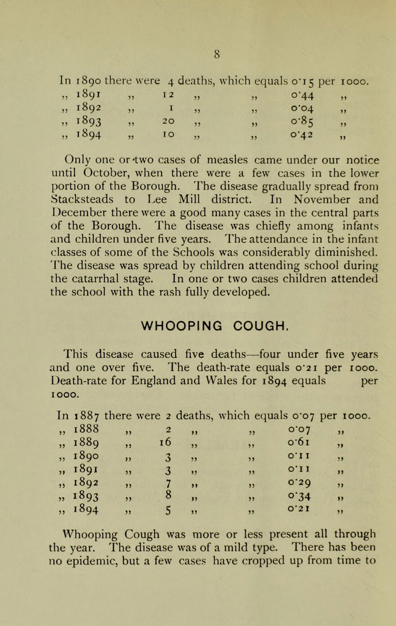In 1890 there were 4 deaths, which equals o'15 per 1000. 1891 53 12 „ 33 o'44 1892 35 I 33 o'o4 1893 35 20 33 0-85 7894 33 10 „ 33 0'42 Only one or-two cases of measles came under our notice until October, when there were a few cases in the lower portion of the Borough. The disease gradually spread from Stacksteads to Lee Mill district. In November and 1 )ecember there were a good many cases in the central parts of the Borough. The disease was chiefly among infants and children under five years. The attendance in the infant classes of some of the Schools was considerably diminished, d'he disease was spread by children attending school during the catarrhal stage. In one or two cases children attended the school with the ra,sh fully developed. WHOOPING COUGH. This disease caused five deaths—four under five years and one over five. The death-rate equals o'2i per 1000. Death-rate for England and Wales for 1894 equals per 1000. In 1887 there were 2 deaths. which equals o'oy per 1000 33 1888 33 2 31 35 0-07 53 1889 33 16 33 33 o'6i „ 33 1890 33 3 33 33 O'll ,, 31 1891 33 3 33 33 O'll 33 1892 33 7 33 35 0-29 53 1893 33 8 33 33 o'34 33 1894 33 5 33 33 0-21 Whooping Cough was more or less present all through the year. The disease was of a mild type. There has been no epidemic, but a few cases have cropped up from time to