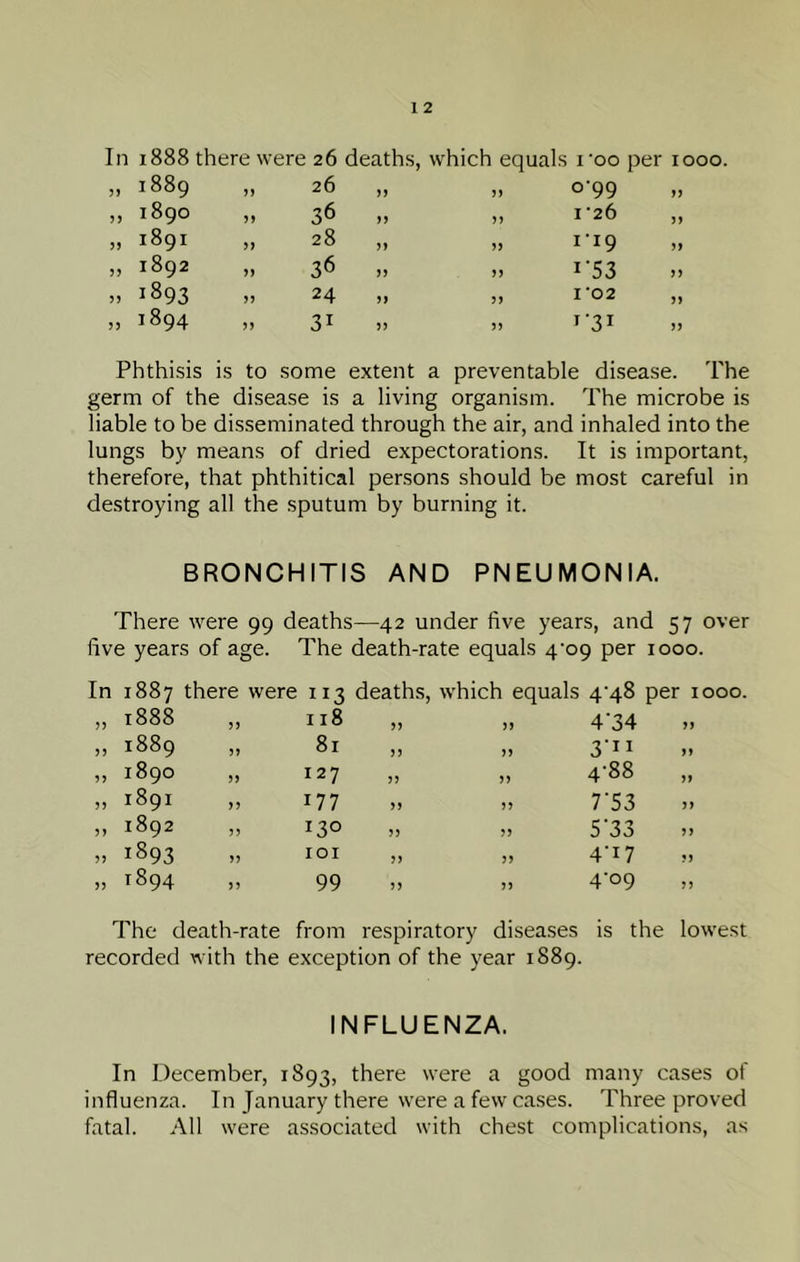 In 1888 there were 26 deaths, which equals i ’oo per 1000. 1889 26 ,, 0-99 ») 1890 36 „ J) I '26 1891 28 „ 119 )) 1892 36 ,, i‘53 M 1893 24 I‘02 5) 1894 31 T‘3I Phthisis is to some extent a preventable disease. The germ of the disease is a living organism. The microbe is liable to be disseminated through the air, and inhaled into the lungs by means of dried expectorations. It is important, therefore, that phthitical persons should be most careful in destroying all the sputum by burning it. BRONCHITIS AND PNEUMONIA. There were 99 deaths—42 under five years, and 57 over five years of age. The death-rate equals 4‘o9 per 1000. In 1887 there were 113 death.s, which equals 4’48 per 1000. 1888 5? 118 55 55 4'34 55 1889 81 53 53 3'” 55 1890 5) 127 55 55 4-88 55 1891 )> 177 55 55 7‘53 55 1892 55 130 55 55 5'33 55 1893 55 lOI 55 55 4'i7 55 1894 55 99 55 53 4-09 53 The death-rate from respiratory diseases is the lowest recorded with the exception of the year 1889. INFLUENZA. In December, 1893, there were a good many cases of influenza. In January there were a few cases. Three proved fatal. All were associated with chest complications, as