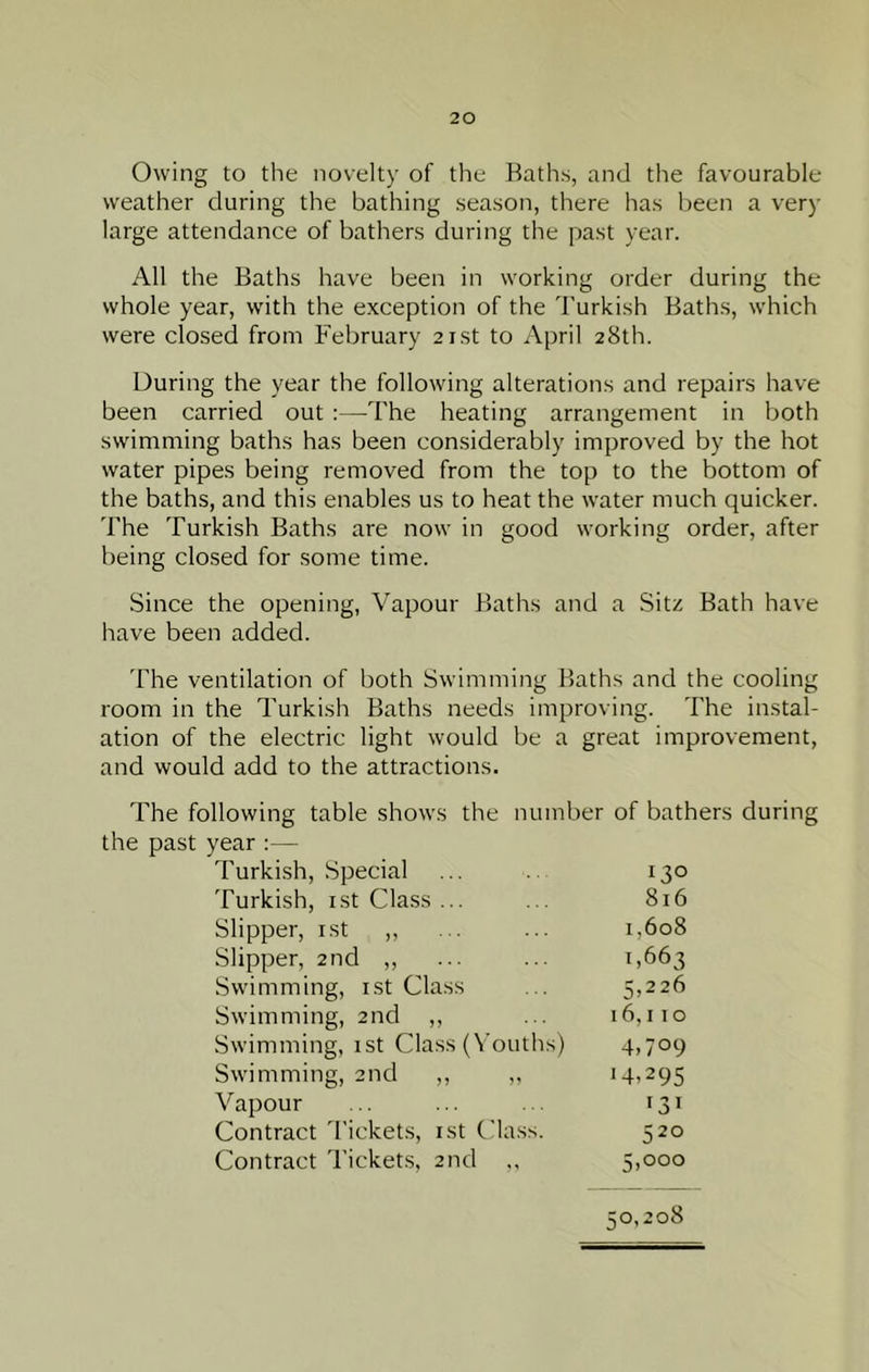 Owing to the novelty of the Baths, and the favourable weather during the bathing season, there has been a very large attendance of bathers during the past year. All the Baths have been in working order during the whole year, with the exception of the I'urkish Baths, which were closed from February 21st to April 28th. During the year the following alterations and repairs have been carried out :—The heating arrangement in both swimming baths has been considerably improved by the hot water pipes being removed from the top to the bottom of the baths, and this enables us to heat the water much quicker. The Turkish Baths are now in good working order, after being closed for some time. Since the opening, Vapour Baths and a .Sitz Bath have have been added. 'Fhe ventilation of both Swimming Baths and the cooling room in the Turkish Baths needs improving. The instal- ation of the electric light would be a great improvement, and would add to the attractions. The following table shows the number of bathers during the past year :— Turkish, Special ... 130 Turkish, ist Class... ... 816 Slipper, ist ,, ... ... 1,608 Slipper, 2nd ,, ... ... 1,663 Swimming, ist Class ... 5,226 Swimming, 2nd ,, ... 16,110 Swimming, ist Cla.ss (Youths) 4,709 Swimming, 2nd „ ,, >4,295 Vapour ... ... ... 131 Contract I'ickets, ist Class. 520 Contract Tickets, 2nd 5,000 50,208