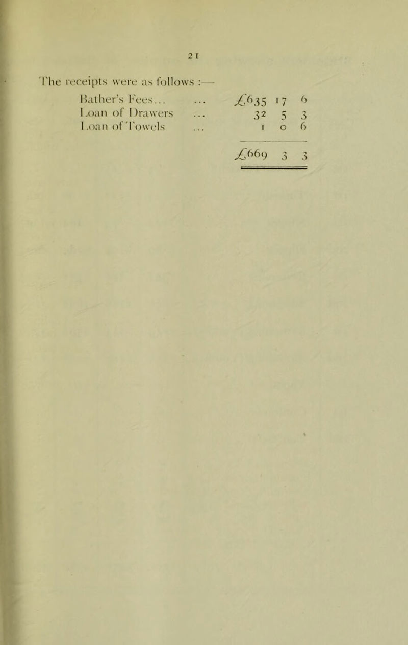 2 [ I'he receipts were :ts follows : - li.ither’s l•'ees... I .o;in of Drawers I .oan of'Towels '7 a