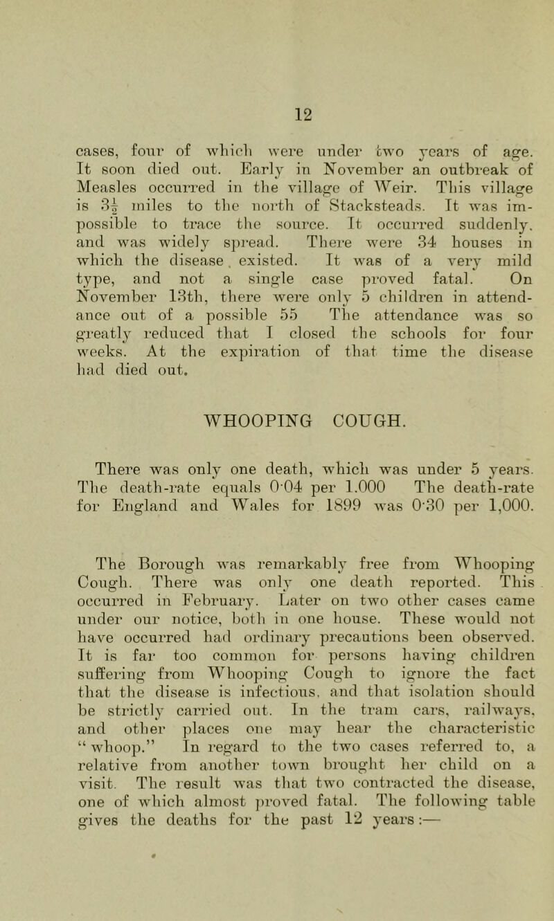 cases, foiiv of wliicli were under two years of age. It soon died out. Early in November an outbreak of Measles occurred in the village of Weir. This village is 3^ miles to the north of Stacksteads. It was im- possible to trace the source. It occui'red suddenly, and was widely S])read. There were 34 bouses in which the disease , existed. It w'as of a very mild type, and not a single case proved fatal. On November 13tb, there were only 5 children in attend- ance out of a possible 55 The attendance was so greatly reduced that I closed the schools for four weeks. At the expiration of that time the disease had died out. WHOOPING COUGH. There was only one death, which was under 5 years. The death-rate ecpials 0 04 per 1.000 The death-rate for England and Wales for 1899 was 0‘30 per 1,000. The Borough was remarkably free from Whooping Cough. There was only one death reported. This occurred in February. Later on two other cases came under our notice, both in one house. These would not have occurred had ordinary precautions been observed. It is far too common for persons having childi’en suffering from Whooping Cough to ignore the fact that the disease is infectioiis, and that isolation should be sti'ictly carried out. In the tram cars, railways, and other places one may hear the characteristic “ whoop.” In regal’d to the two cases referred to, a relative from another town brought her child on a visit. The result was that two contracted the disease, one of which almost j)roved fatal. The following table gives the deaths for the past 12 years:—