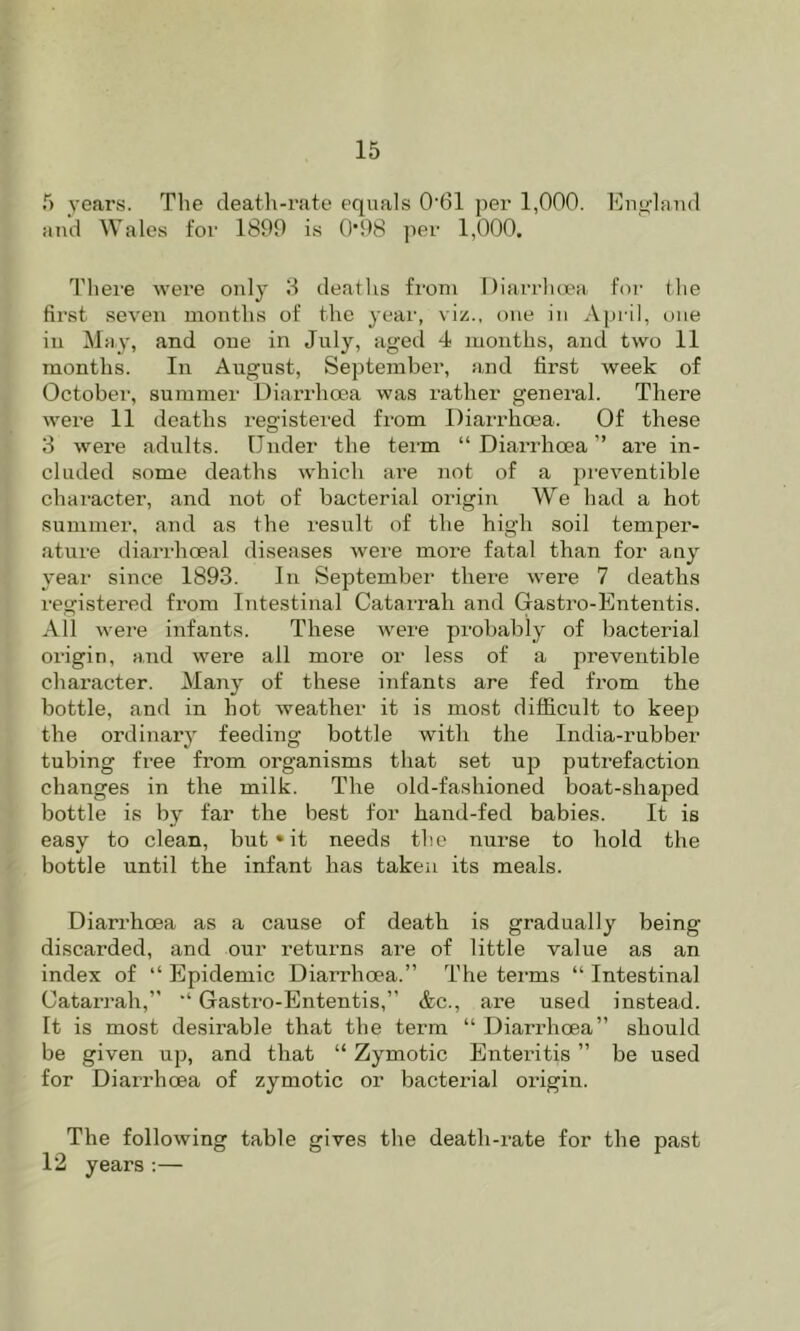 5 years. Tlie death-rate equals 0'61 per 1,000. hhi<>-laii(l and Wales for 1899 is 0*98 per 1,000. There were only 8 deatlis from Diarrlui'a for the first seven months of the year, viz., one in April, one in May, and one in July, aged 4 months, and two 11 months. In August, September, and first week of October, summer Diarrhoea was rather general. There w'ere 11 deaths registered from Diarrhoea. Of these 3 were adults. Under the term “Diarrhoea” are in- cluded some deaths which are not of a preventible character, and not of bacterial origin We had a hot summer, and as the result of the high soil temper- ature diarrhoeal diseases were more fatal than for any year since 1893. In September there were 7 deaths registered from Intestinal Catarrah and Gastro-Ententis. All were infants. These were probably of bacterial origin, and were all more or less of a preventible character. Many of these infants are fed from the bottle, and in hot weather it is most difficult to keep the ordinary feeding bottle with the India-rubber tubing free from organisms that set up putrefaction changes in the milk. The old-fashioned boat-shaped bottle is by far the best for hand-fed babies. It is easy to clean, but‘it needs the nurse to hold the bottle until the infant has takeii its meals. Diarrhoea as a cause of death is gradually being discarded, and our returns are of little value as an index of “ Epidemic Diarrhoea.” The terms “ Intestinal Catarrah,” “ Gastro-Ententis,” &c., are used instead. It is most desirable that the term “ Diarrhoea” should be given up, and that “ Zymotic Enteritis ” be used for Diarrhoea of zymotic or bacterial origiu. The following table gives the death-rate for the past 12 years ;—