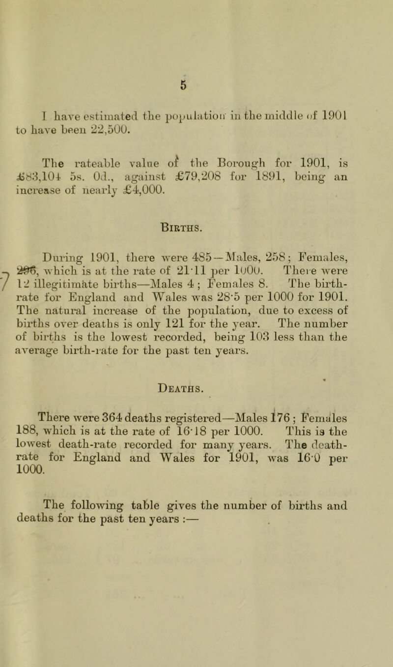 J have estimated the populiitiou in the middle of 1901 to have been 22,500. The rateable value of the Borough for 1901, is iJH^hlOl 5s. Od., against £79,208 for 1891, being an increase of nearly £4,000. Births. During 1901, there were 485 —Males, 258; Females, 2^, which is at the rate of 21'11 ])er luOO. Thei e were 12 illegitimiite births—Males 4 ; Females 8. The birth- rate for England and Wales was 28’5 per 1000 for 1901. The natural increase of the population, due to excess of births over deaths is only 121 for the year. The number of births is the lowest recorded, being 10.3 less than the average birth-rate for the past ten years. Deaths. There were 364 deaths registered—Males 176 ; Females 188, which is at the rate of 16’18 per 1000. This is the lowest death-rate recorded for many years. The death- rate for England and Wales for 1901, was 16'0 per 1000. The following table gives the number of births and deaths for the past ten years :—
