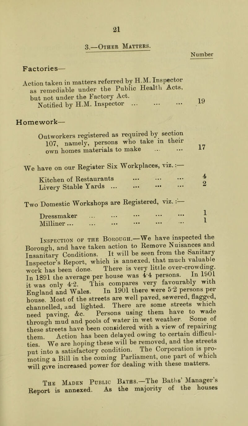 3.—Other Matters. Number Factories— Action taken in matters referred by H M. Inspector as remediable under the Public Health Acts, but not under the Factory Act. Notified by H.M. Inspector 19 Homework— Outworkers registered as required by section 107, namely, persons who take in their own homes materials to make We have on our Register Six Workplaces, viz.: Kitchen of Restaurants ••• ••• ••• ^ Livery Stable Yards ... ••• ••• ^ Two Domestic Workshops are Registered, viz.: Dressmaker ... ••• •*• ••• *“ j Milliner... Inspection op the Borough.—We have inspected the Borouffh, and have taken action to Remove Nuisances and Insanitary Conditions. It will be seen from the Sanitary Inspector’s Report, which is annexed, that much valuable ^mrk has been done. There is very little over-crowding In 1891 the average per house was 4.-4 persons. in ihUi it was only 4-2. This compares very favourably with England and Wales. In 1901 there were 5 2 persons per house Most of the streets are well paved, sewered, flagged, channelled, and lighted. There are some streets which need paving, &c. Persons using them have to wade through mud and pools of water in wet weather, borne ot these streets have been considered with a view of rep^ring them. Action has been delayed owing to certain diflicul- ties. We are hoping these will be removed, and the streets put into a satisfactory condition. The Corporation is pro- moting a Bill in the coming Parliament, one part of which will give increased power for dealing with these matters. The Maden Public Baths.—The Baths’Manager s Report is annexed. As the majority of the houses
