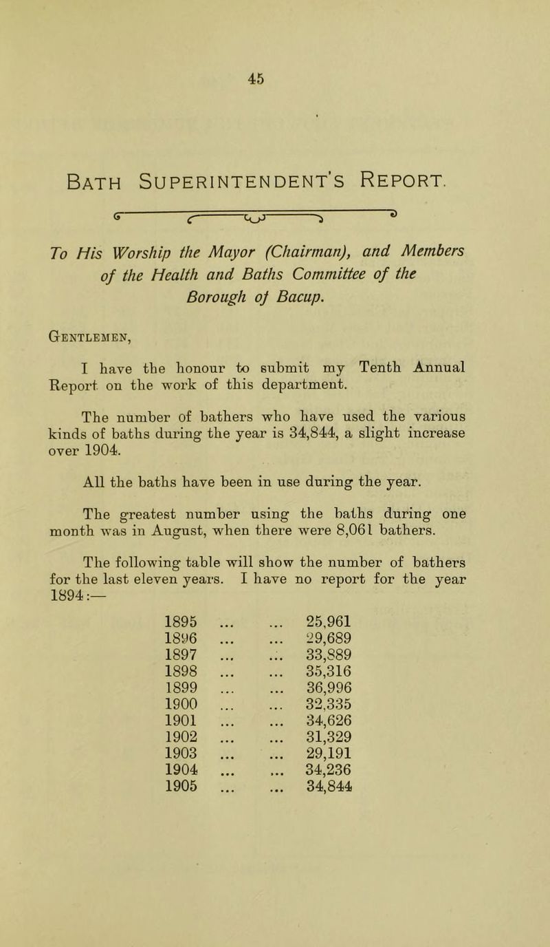 Bath Superintendent’s Report, 6 (T kj-* S ® To His Worship the Mayor (Chairman), and Members of the Health and Baths Committee of the Borough of Bacup. Gentlemen, I have the honour to submit my Tenth Annual Report on the work of this department. The number of bathers who have used the various kinds of baths during the year is 34,844, a slight increase over 1904. All the baths have been in use during the year. The greatest number using the baths during one month was in August, when there were 8,061 bathers. The following table will show the number of bathers for the last eleven years. I have no report for the year 1894 1895 ... ... 25,961 1896 ... ... 29,689 1897 ... ... 33,889 1898 ... ... 35,316 1899 ... ... 36,996 1900 ... ... 32,335 1901 ... ... 34,626 1902 ... ... 31,329 1903 ... ... 29,191 1904 ... ... 34,236 1905 ... ... 34,844
